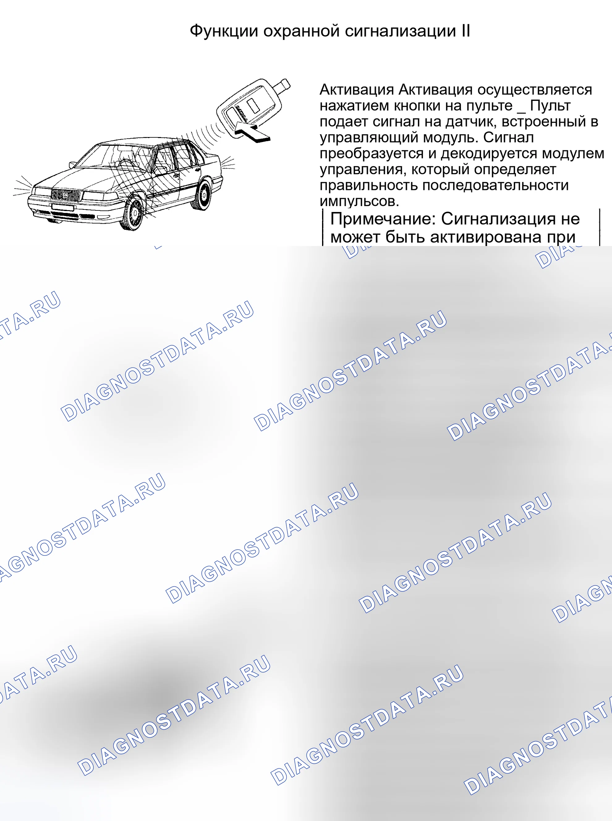 Рис. 4: ФУНКЦИИ ОХРАННОЙ СИГНАЛИЗАЦИИ II. Volvo 940 I
