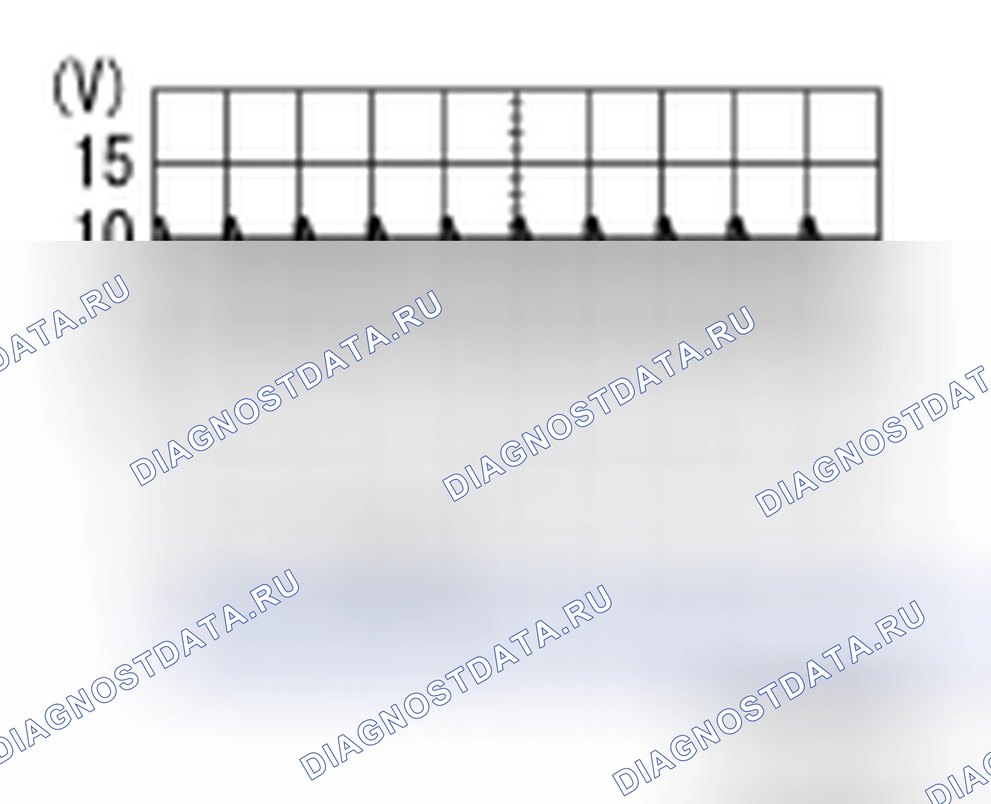 Рис. 71. Nissan Cube III