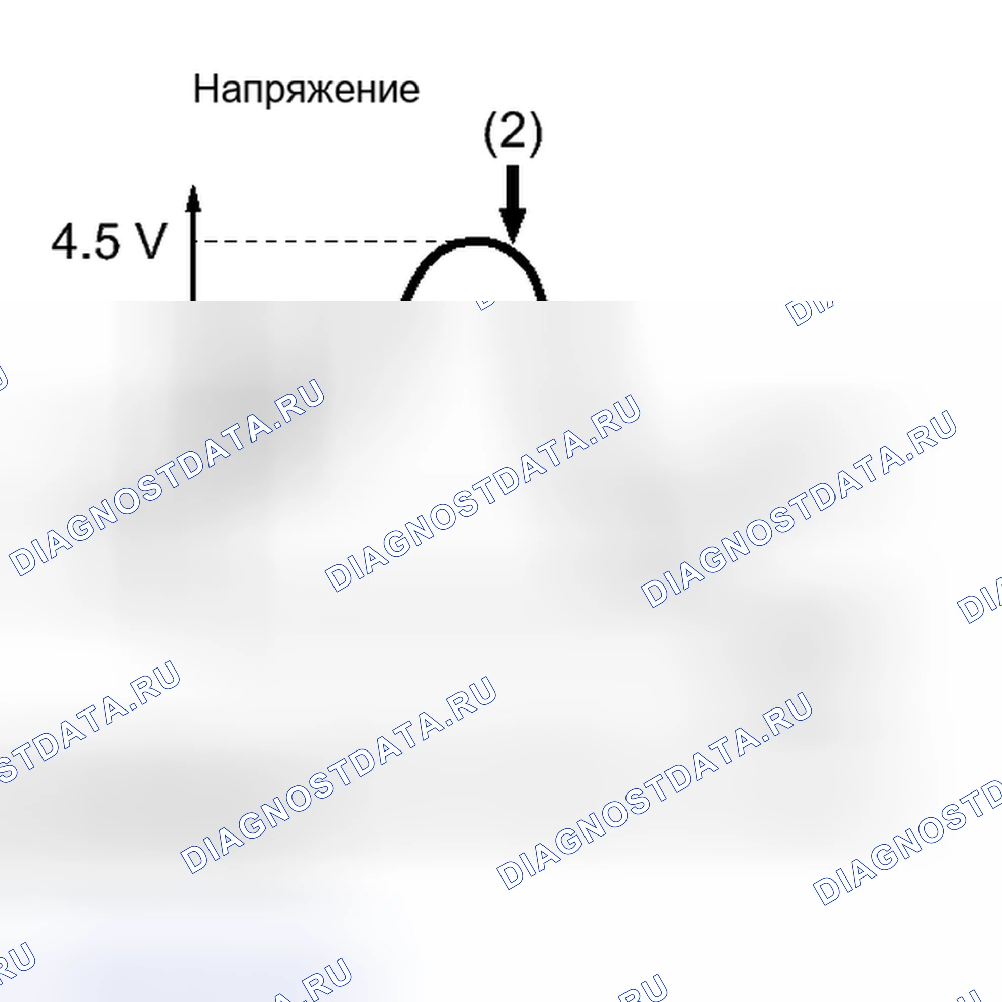 Рис. 124: ПОРЯДОК ВЫПОЛНЕНИЯ РАБОТ. Toyota Tundra II