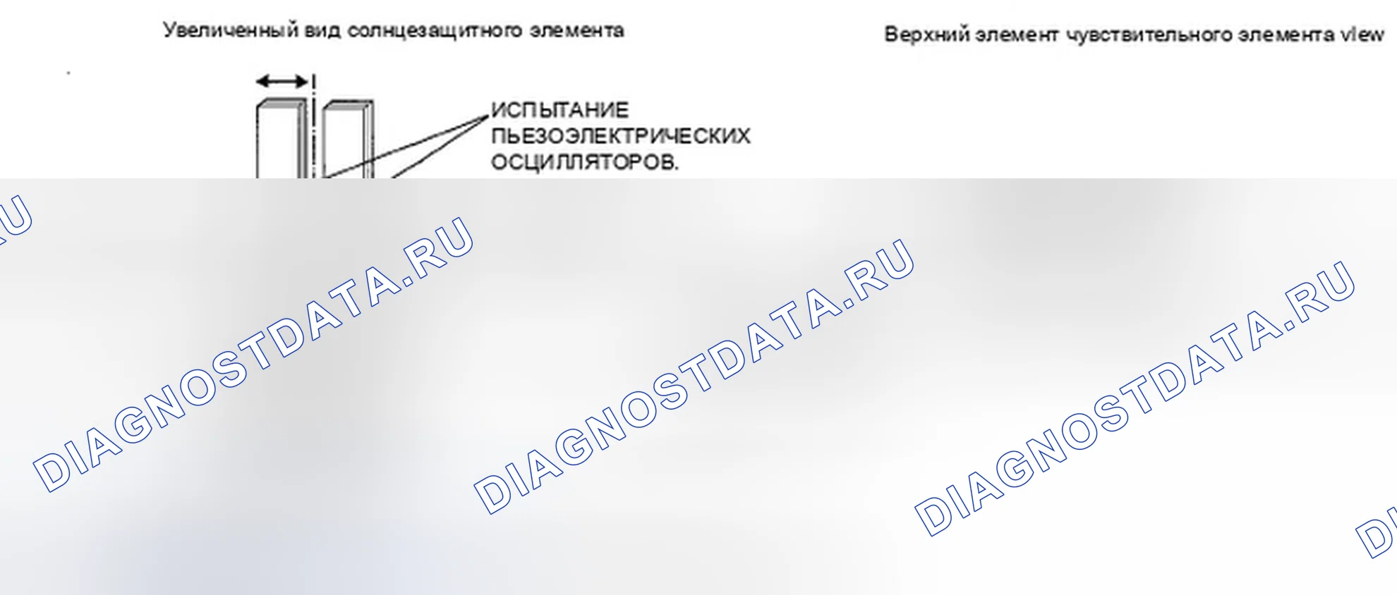 Рис. 4. Honda Ridgeline I рестайлинг