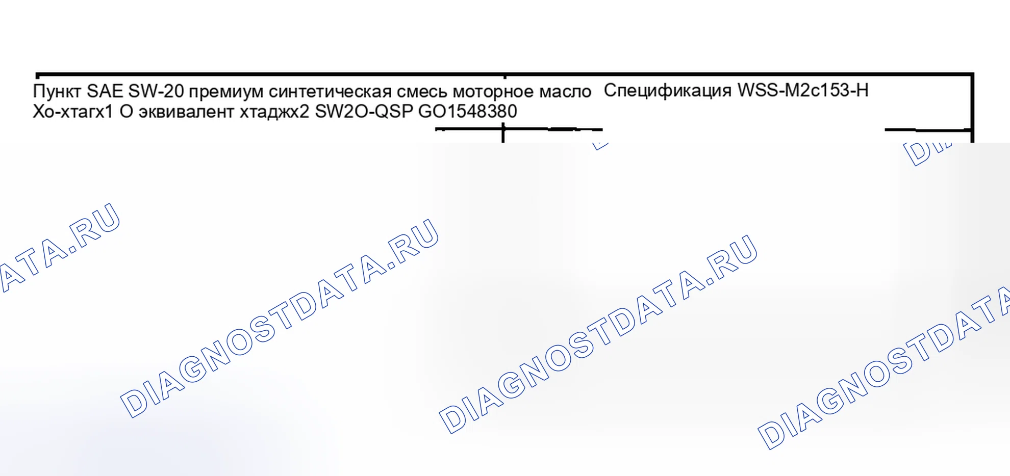 Рис. 2325: Материал(ы). Ford Pickup F250 Super Duty I