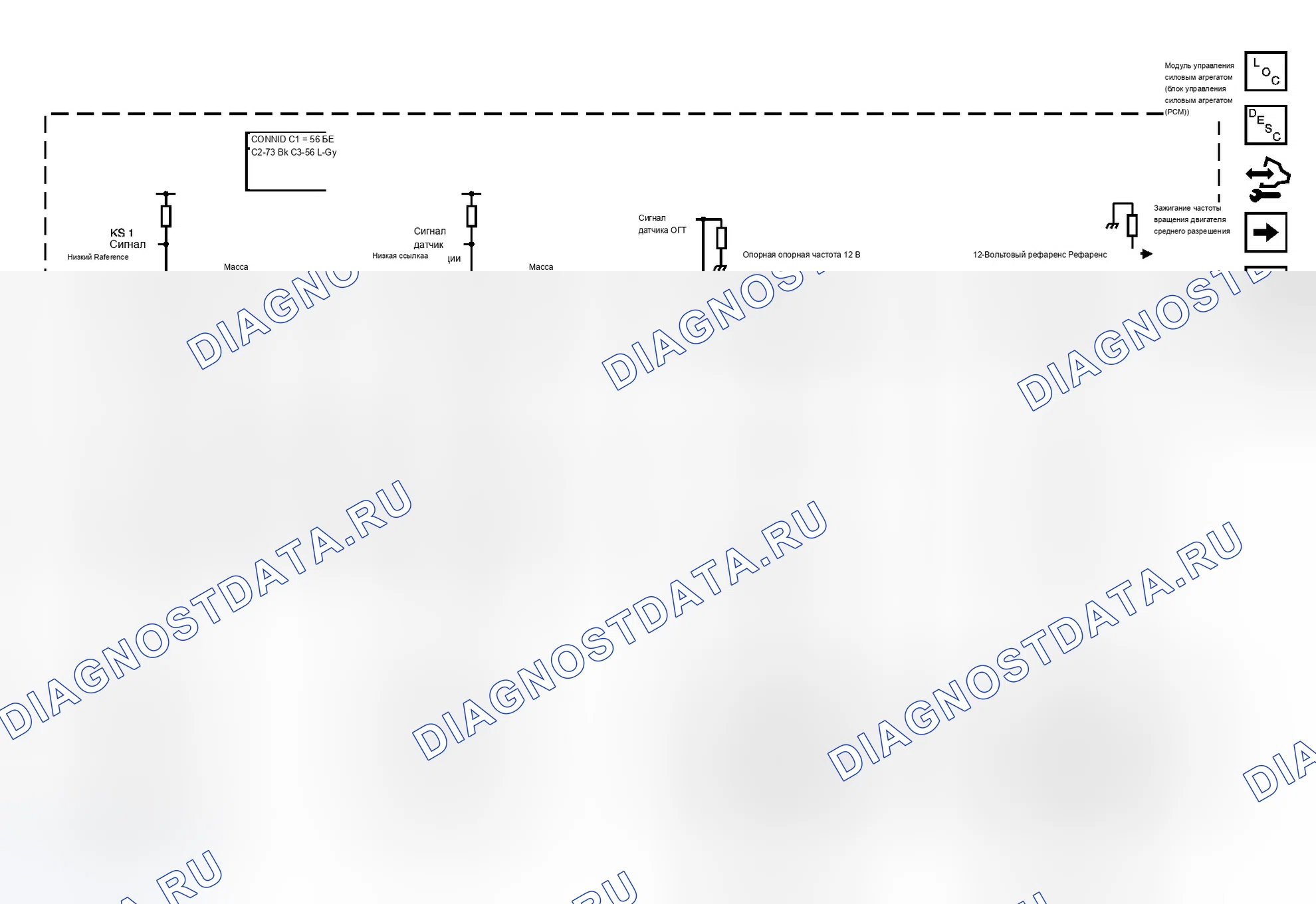 Рис. 10. Chevrolet Equinox I
