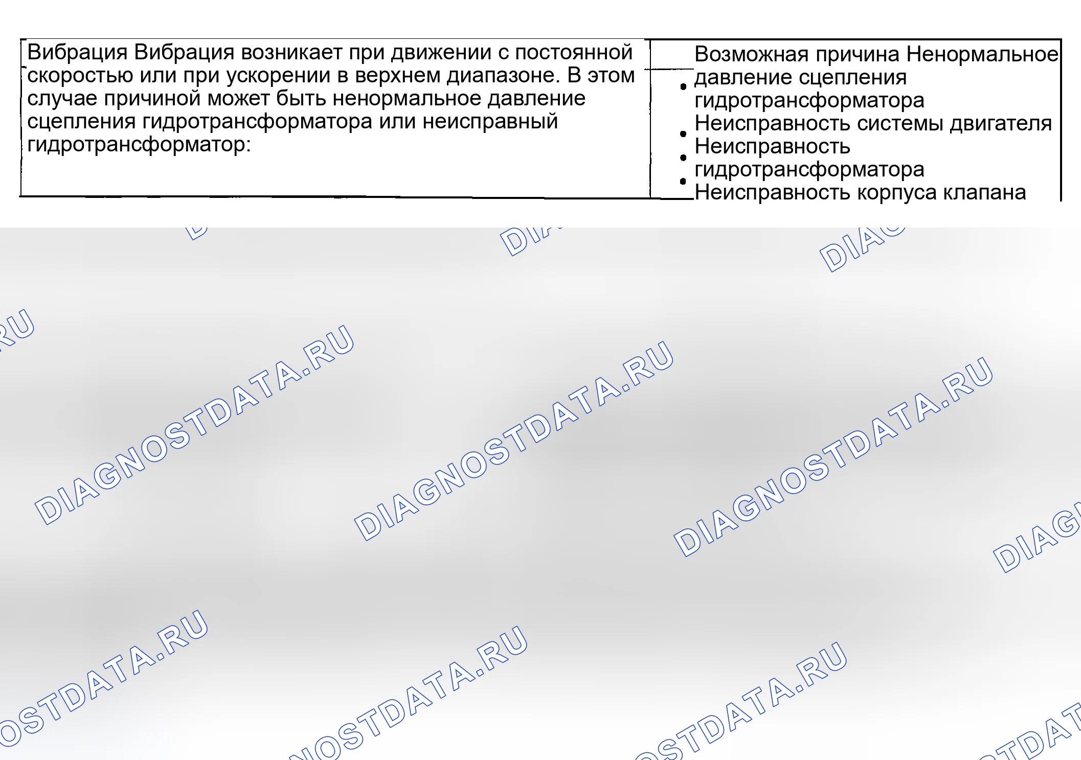 Рис. 26: ПРОЦЕДУРА ПРОВЕРКИ 15. Hyundai Accent II