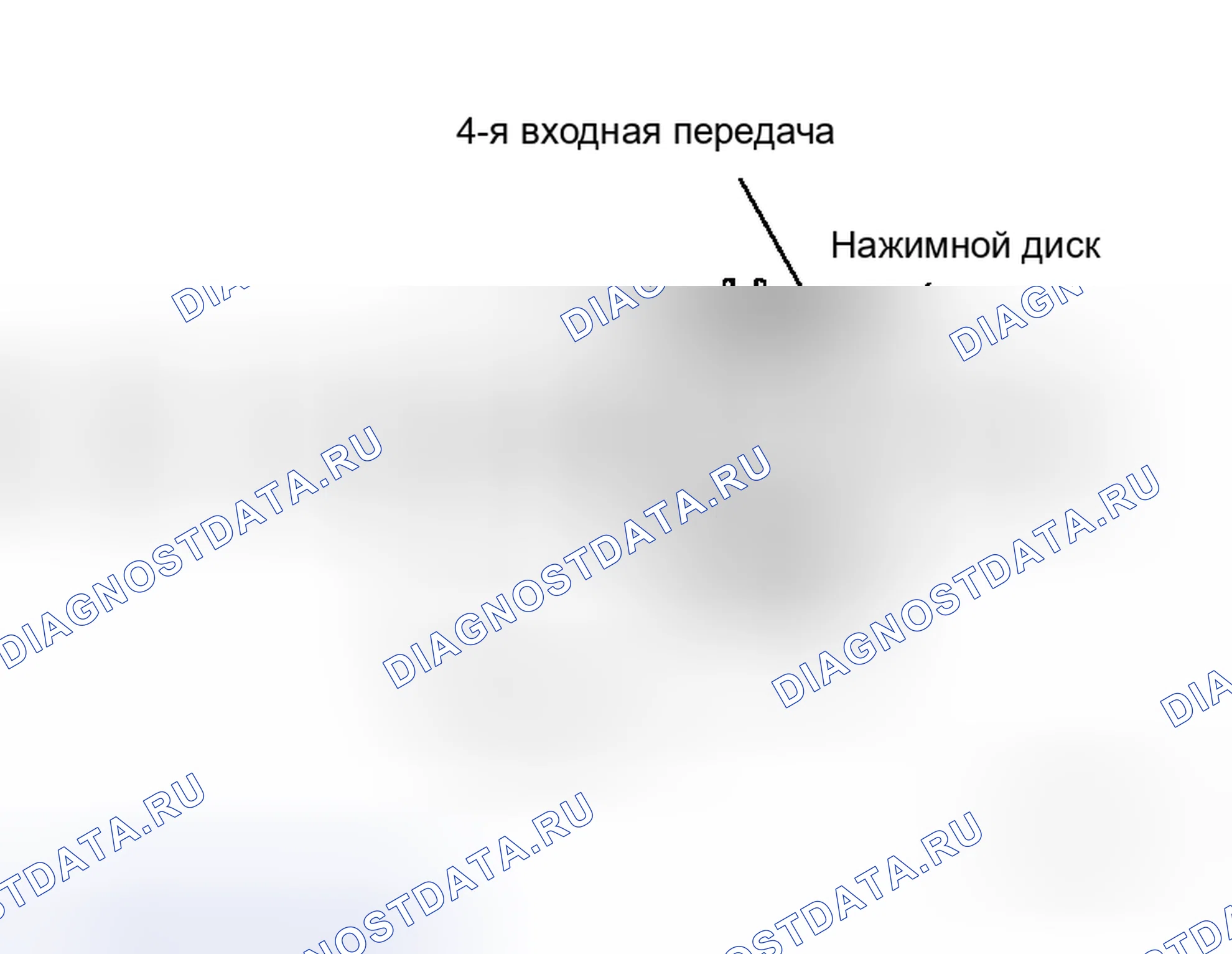 Рис. 251: УПОРНАЯ ШАЙБА ВХОДНОГО ВАЛА. Honda N-BOX Slash I