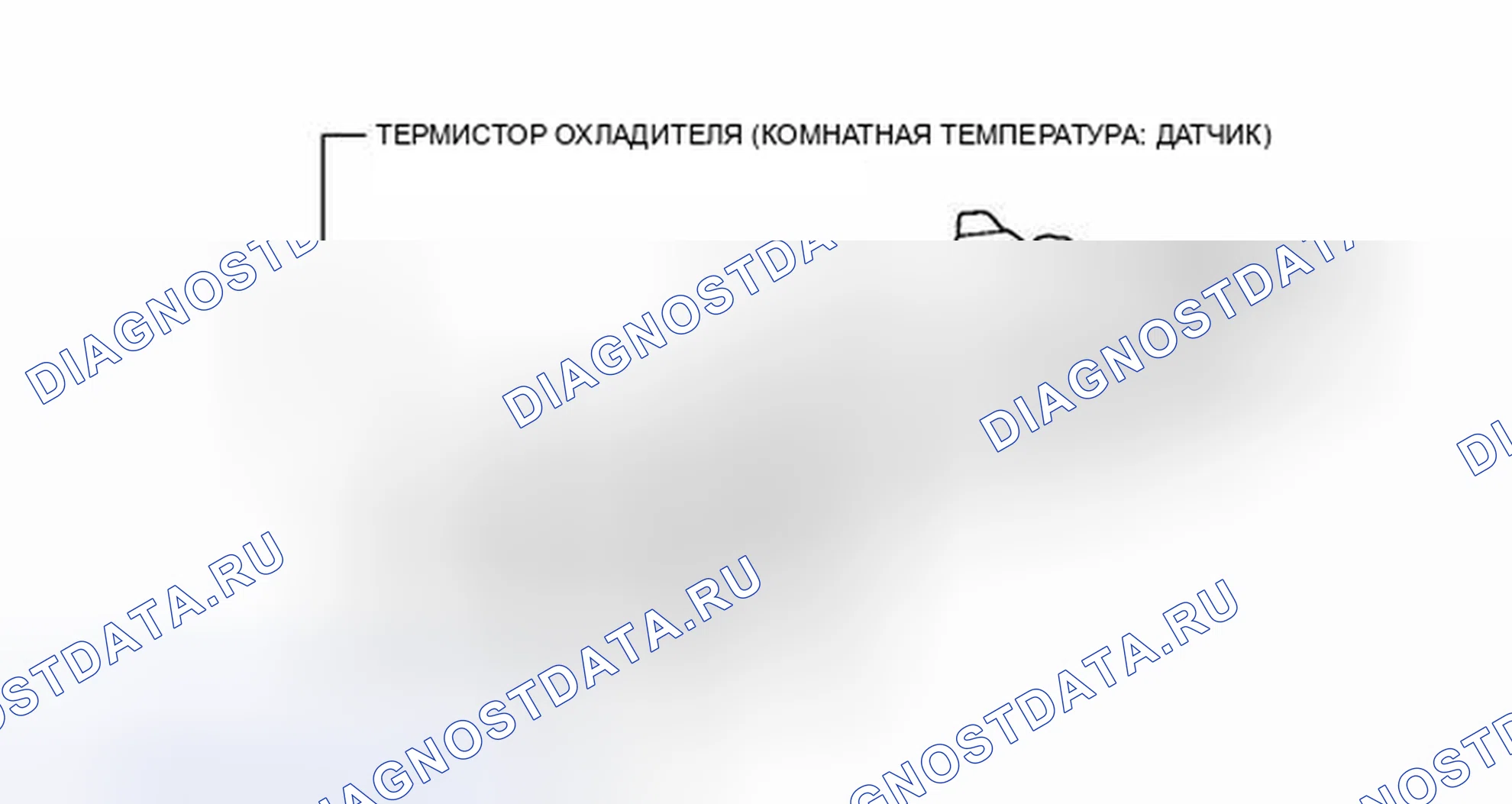 Рис. 166: ИЛЛЮСТРАЦИЯ. Kia Sorento IV