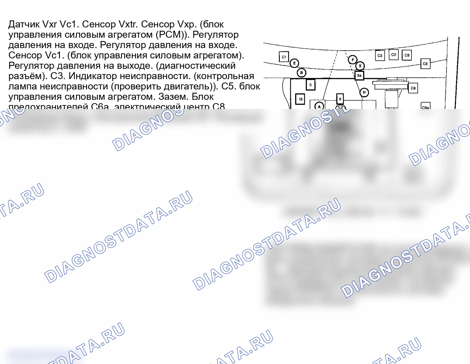 Рис. 137: РАСПОЛОЖЕНИЕ КОМПОНЕНТОВ. GMC C3500 HD 