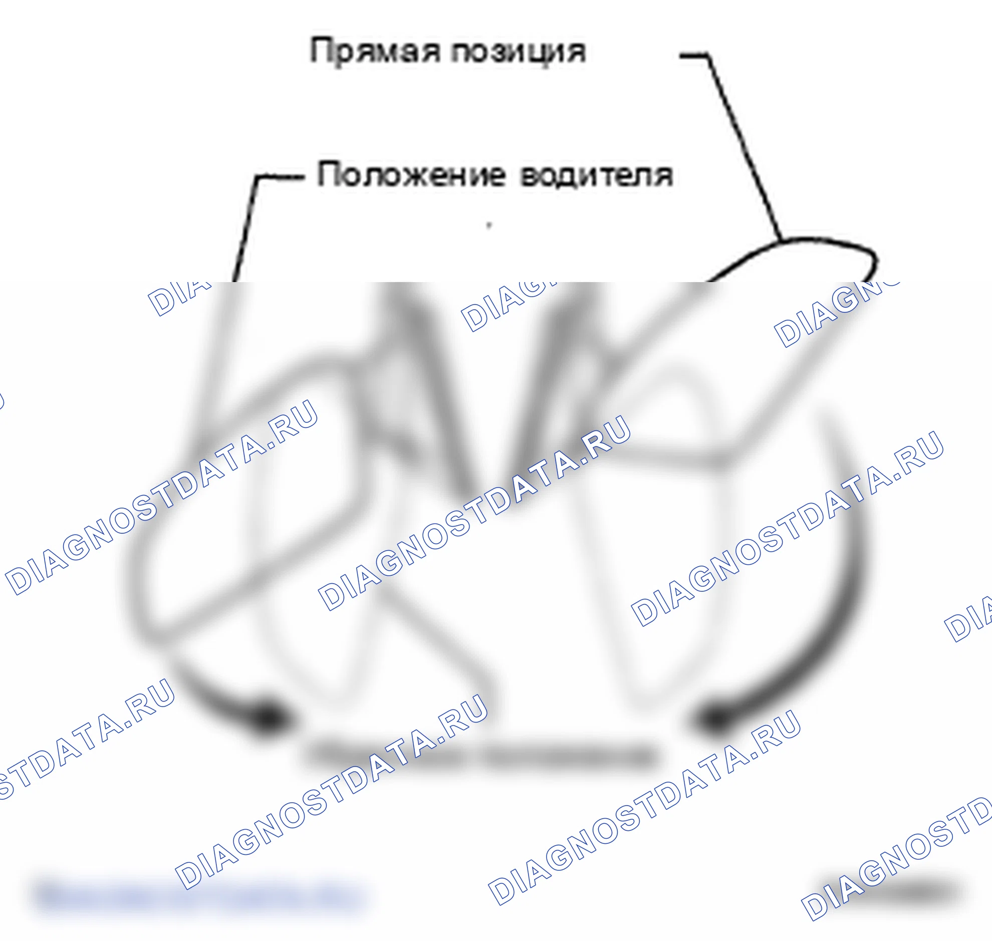 Рис. 34. Toyota Land Cruiser 200