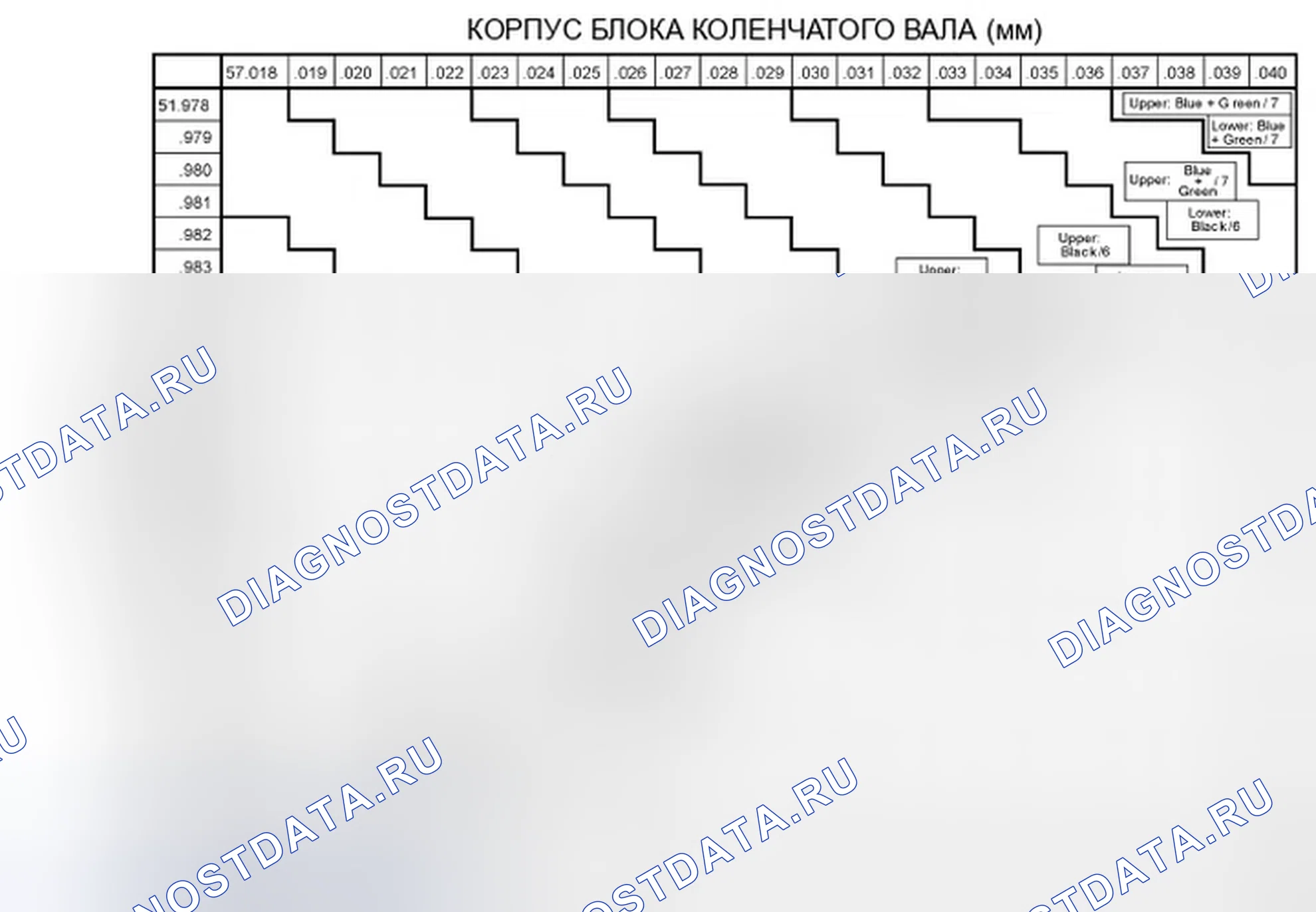 Рис. 839. Ford Escape I рестайлинг 2