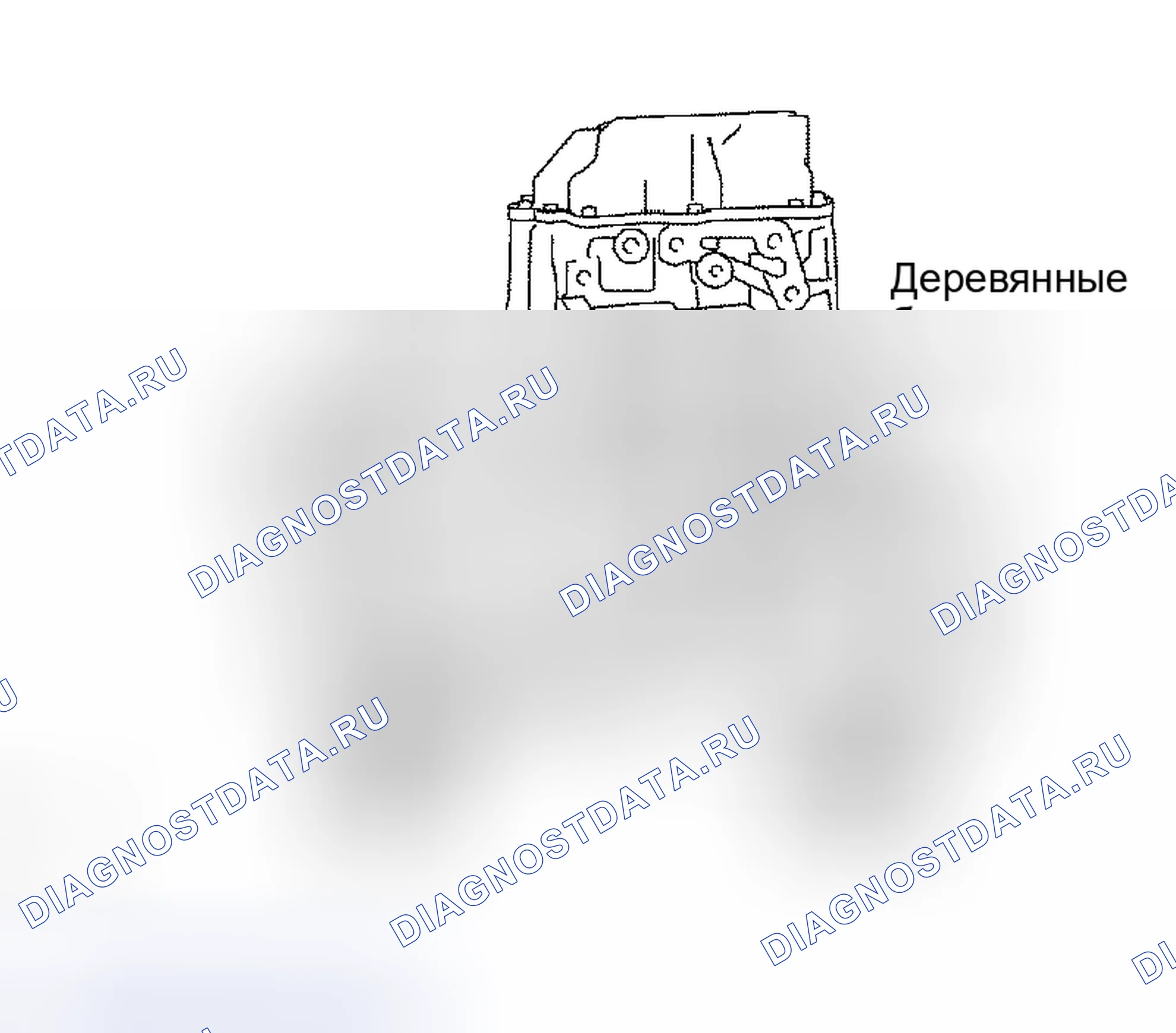 Рис. 62. Kia Sorento I