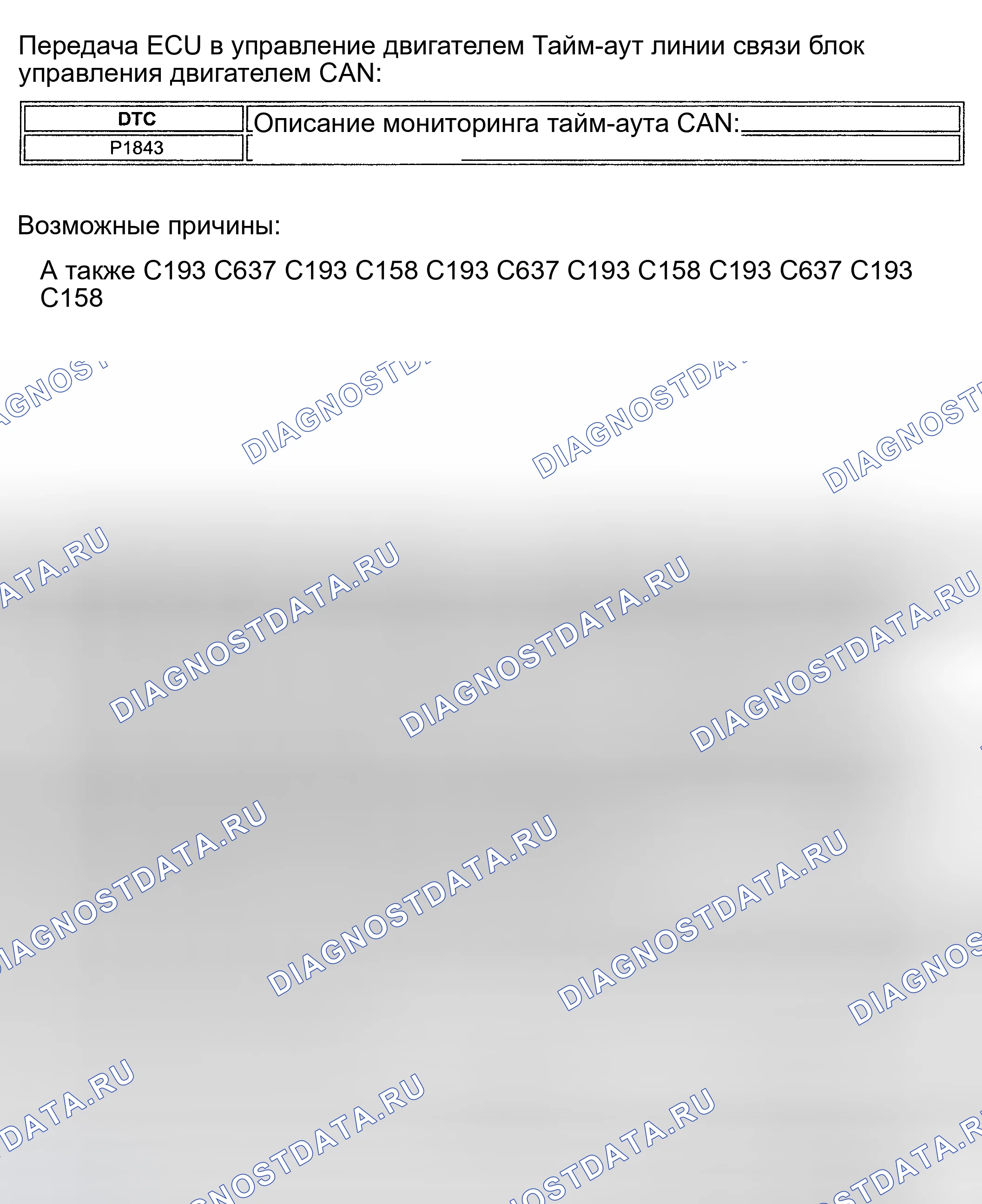 Рис. 76. Land Rover Discovery L318