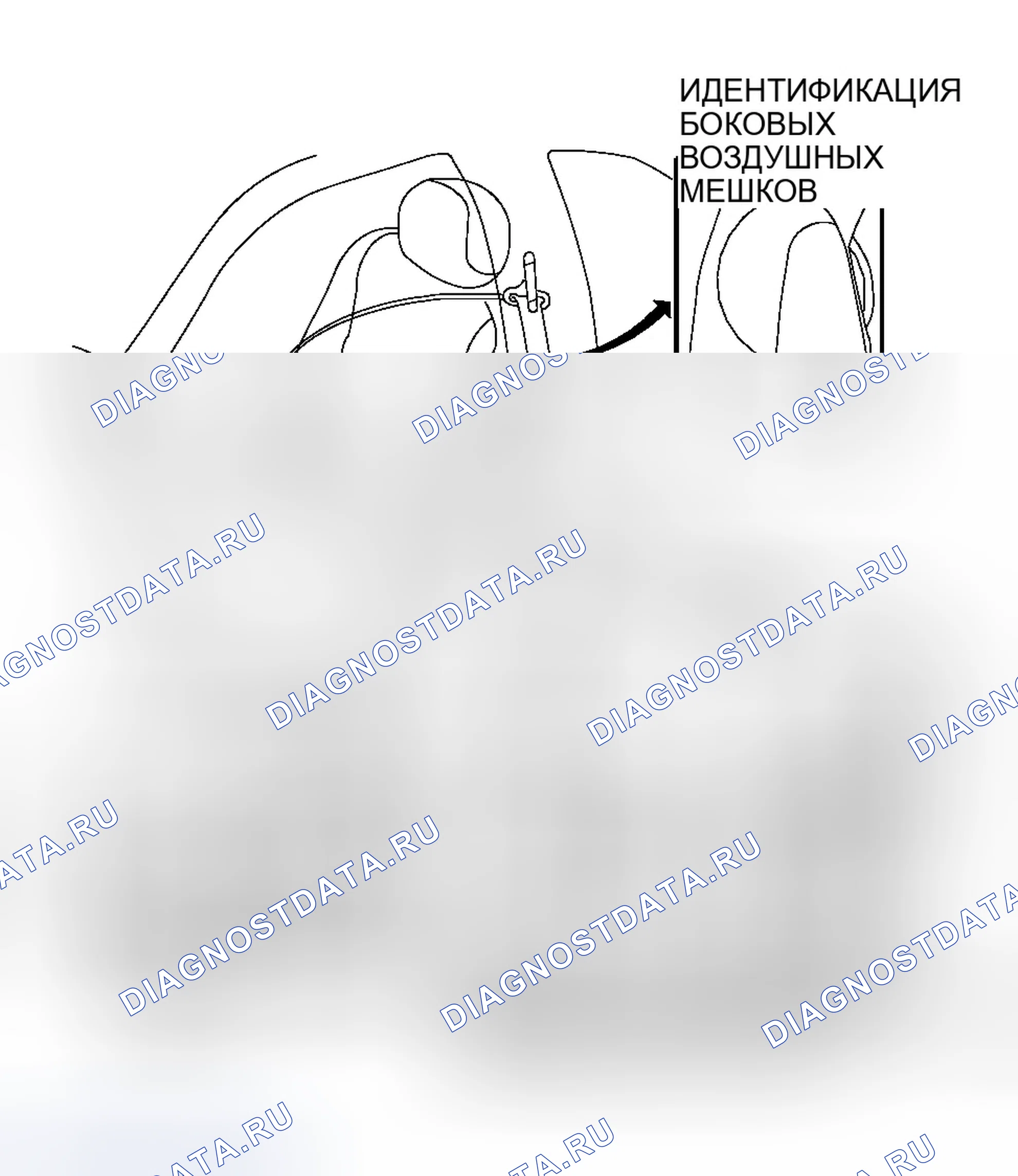 Рис. 62. Ford Focus I