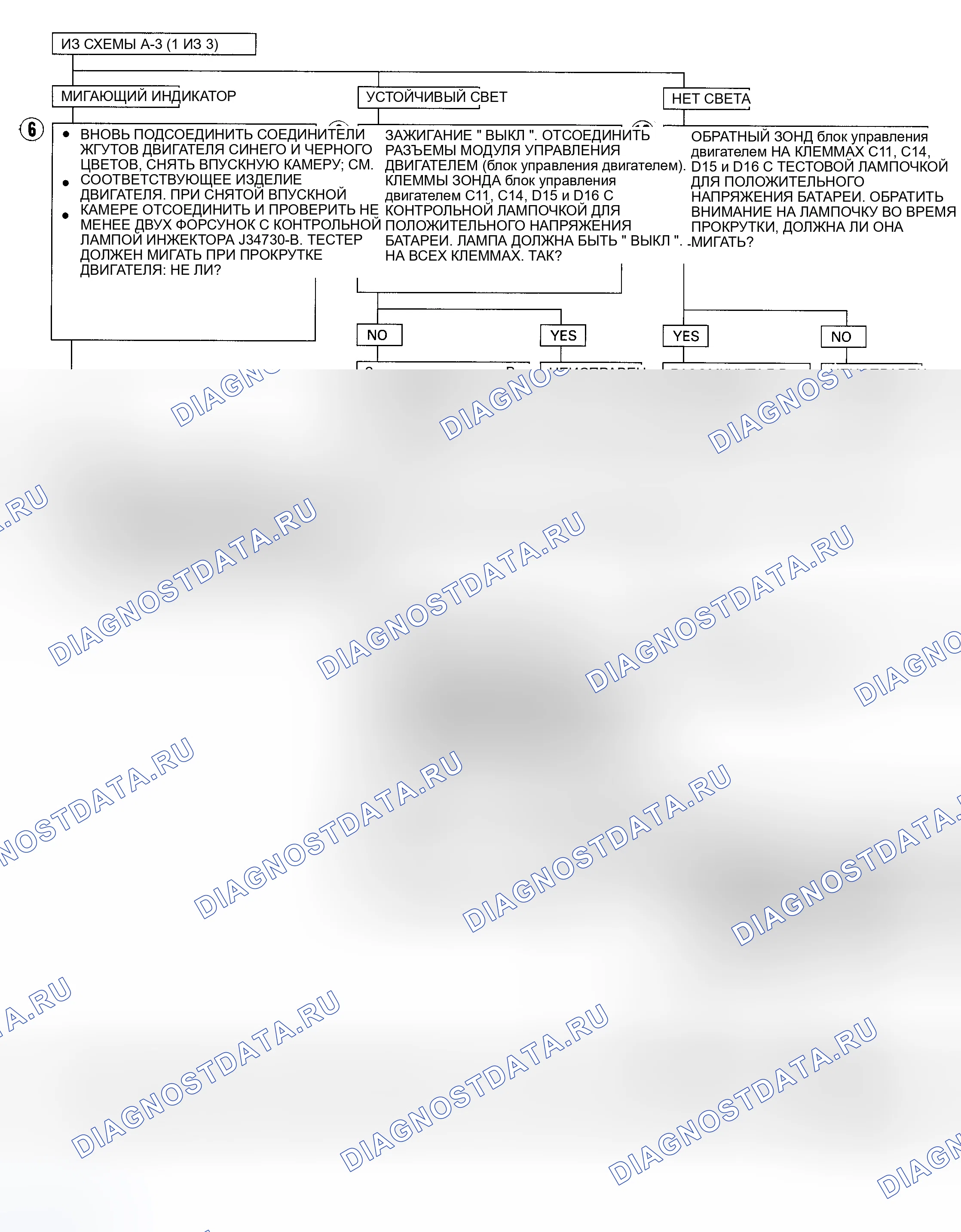 Рис. 22. Isuzu Rodeo I