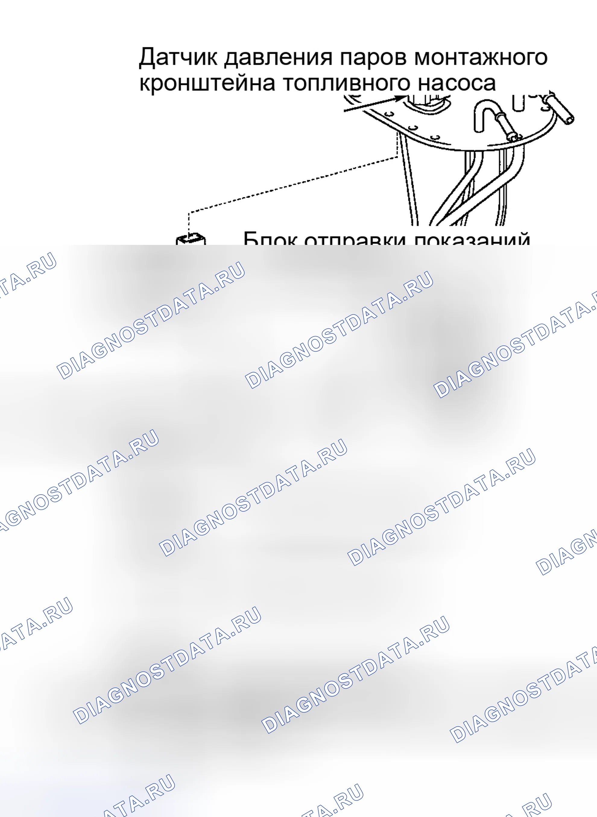 Рис. 245. Toyota Camry XV30