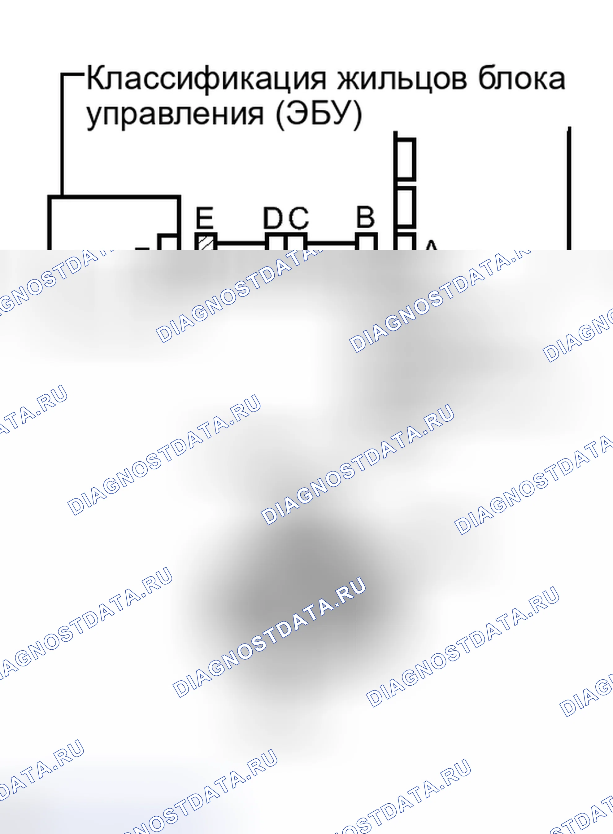 Рис. 260. Toyota Avalon XX30 рестайлинг 2