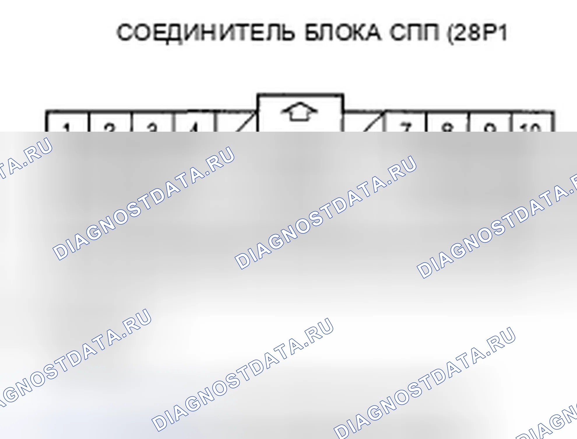 Рис. 118. Honda Ridgeline I