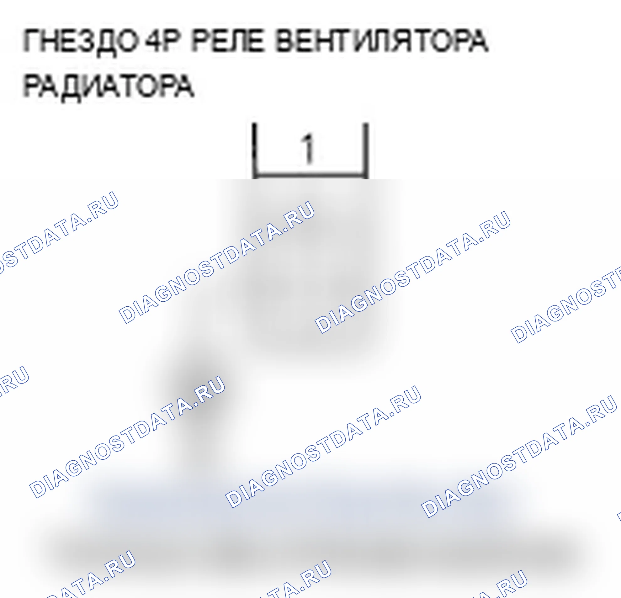 Рис. 5. Acura RDX I