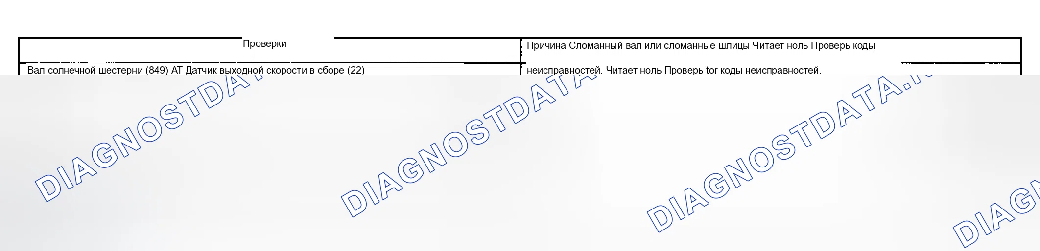 Рис. 1223: Только первая передача - D4. Chevrolet Silverado 1500 HD 