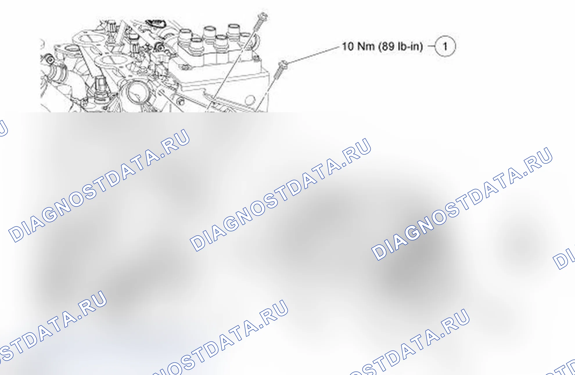 Рис. 5. Ford Explorer IV