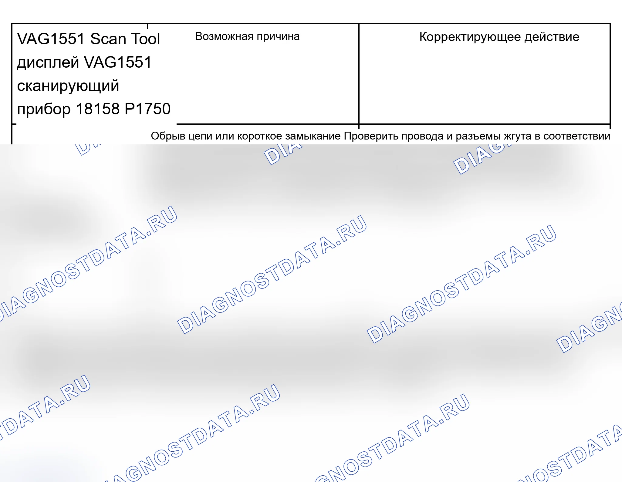 Рис. 784. Audi A6 C5 рестайлинг