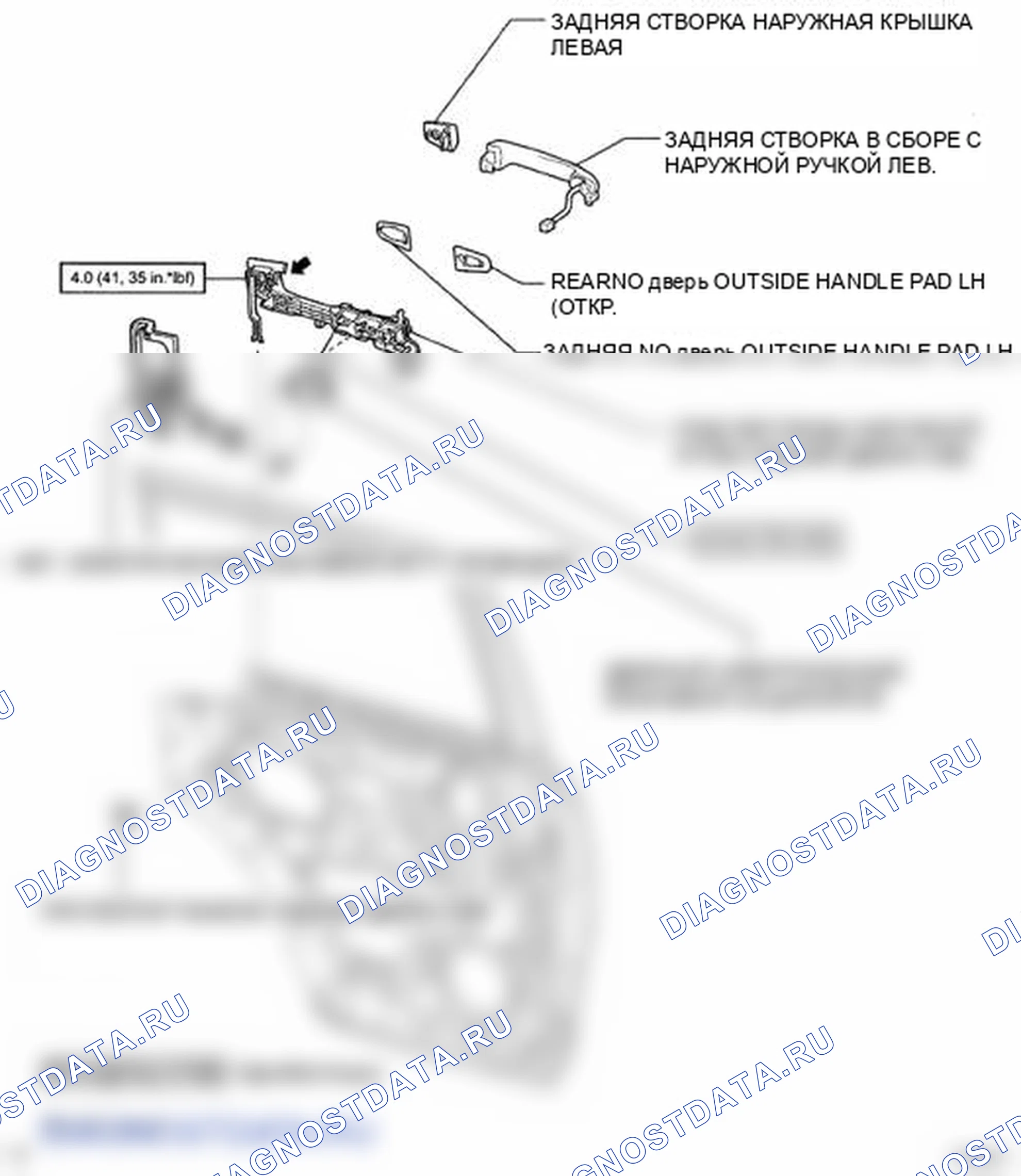 Рис. 95. Toyota Land Cruiser 200