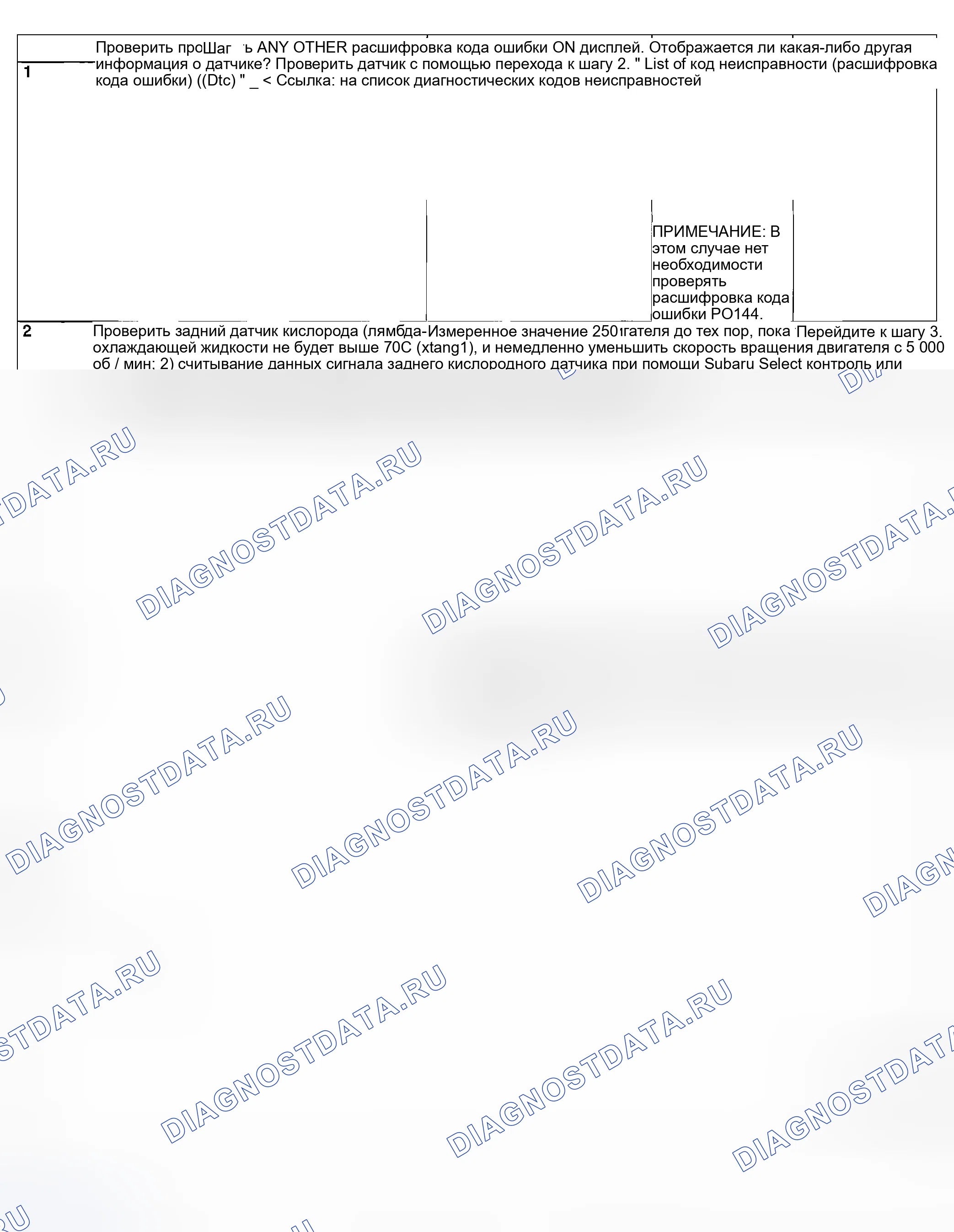 Рис. 908: ДИАГНОСТИЧЕСКАЯ ПРОЦЕДУРА. Subaru Legacy BL/BP