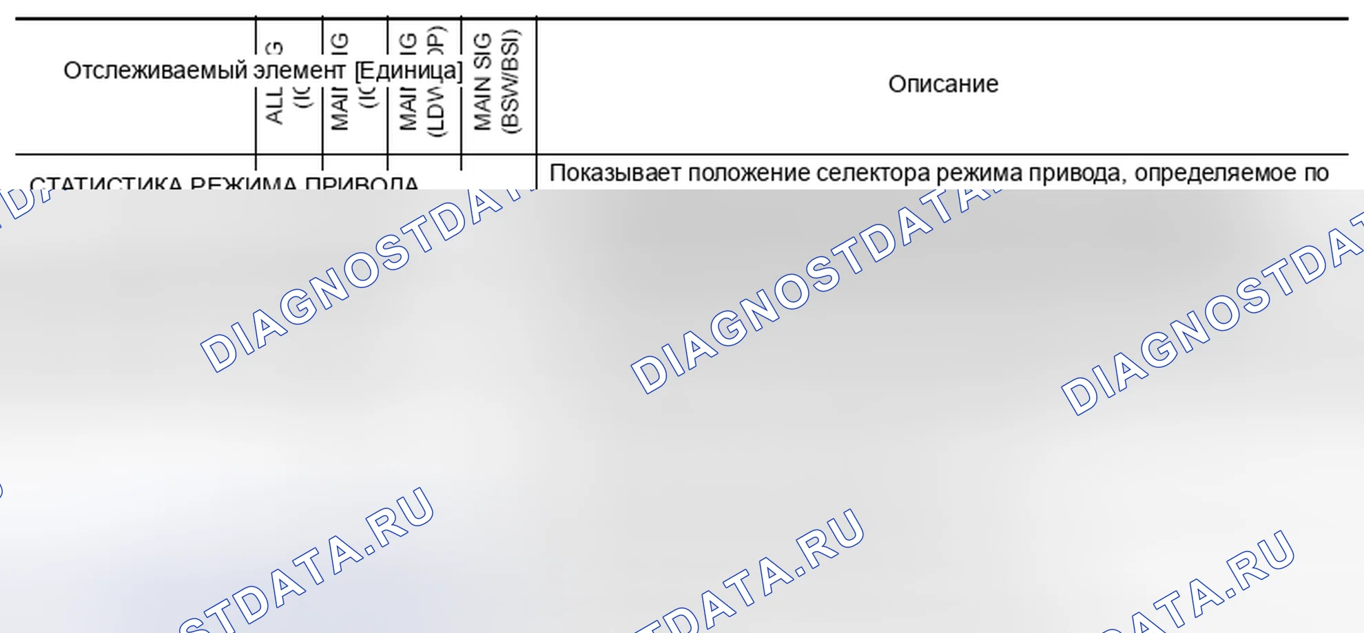Рис. 573. Infiniti Q70 I рестайлинг