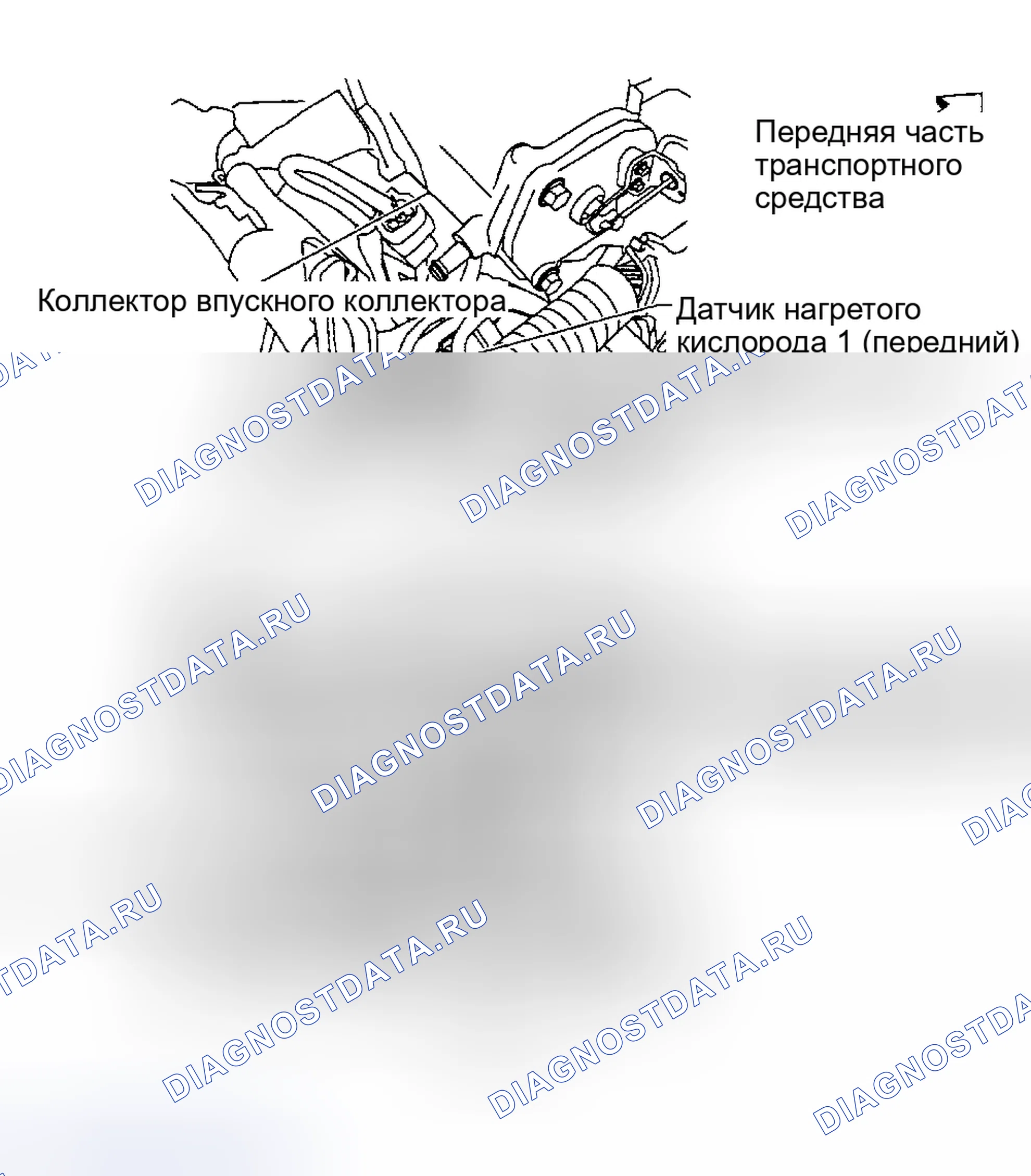 Рис. 16. Nissan Altima L31