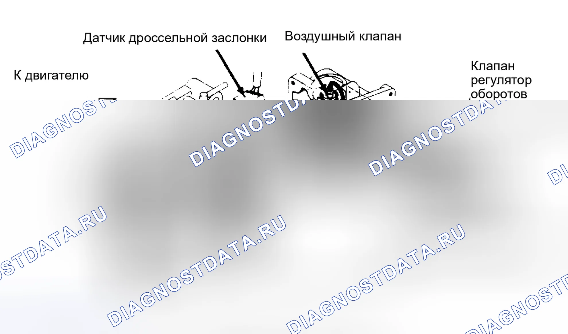 Рис. 3: ВОЗДУШНАЯ ИНДУКЦИОННАЯ СИСТЕМА - РЕГУЛИРУЕМАЯ РЕЗОНАНСНАЯ ИНДУКЦИОННАЯ СИСТЕМА (ТОЛЬКО VRIS 3.0L). Mazda MPV V