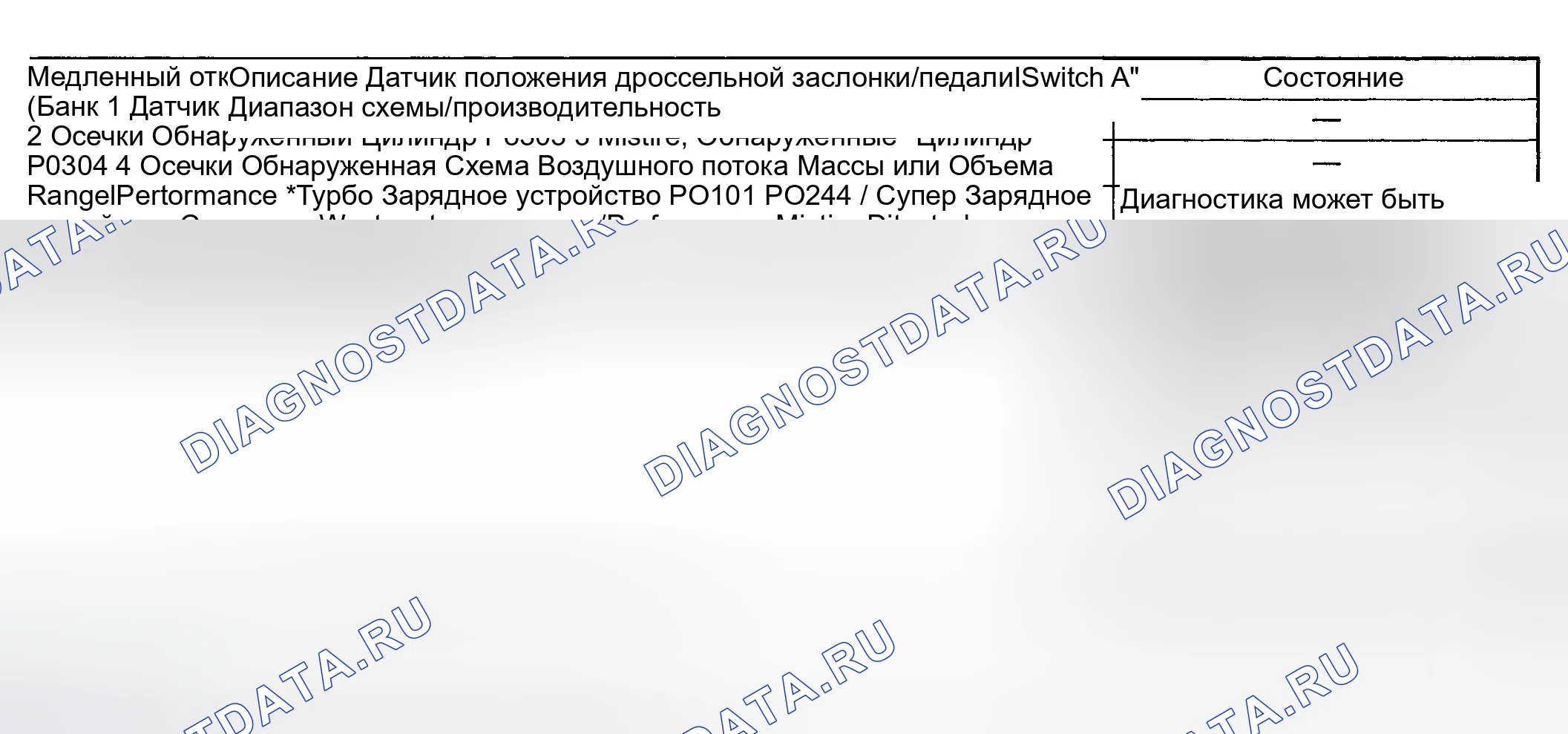 Рис. 81. Subaru Impreza WRX GD/GG рестайлинг