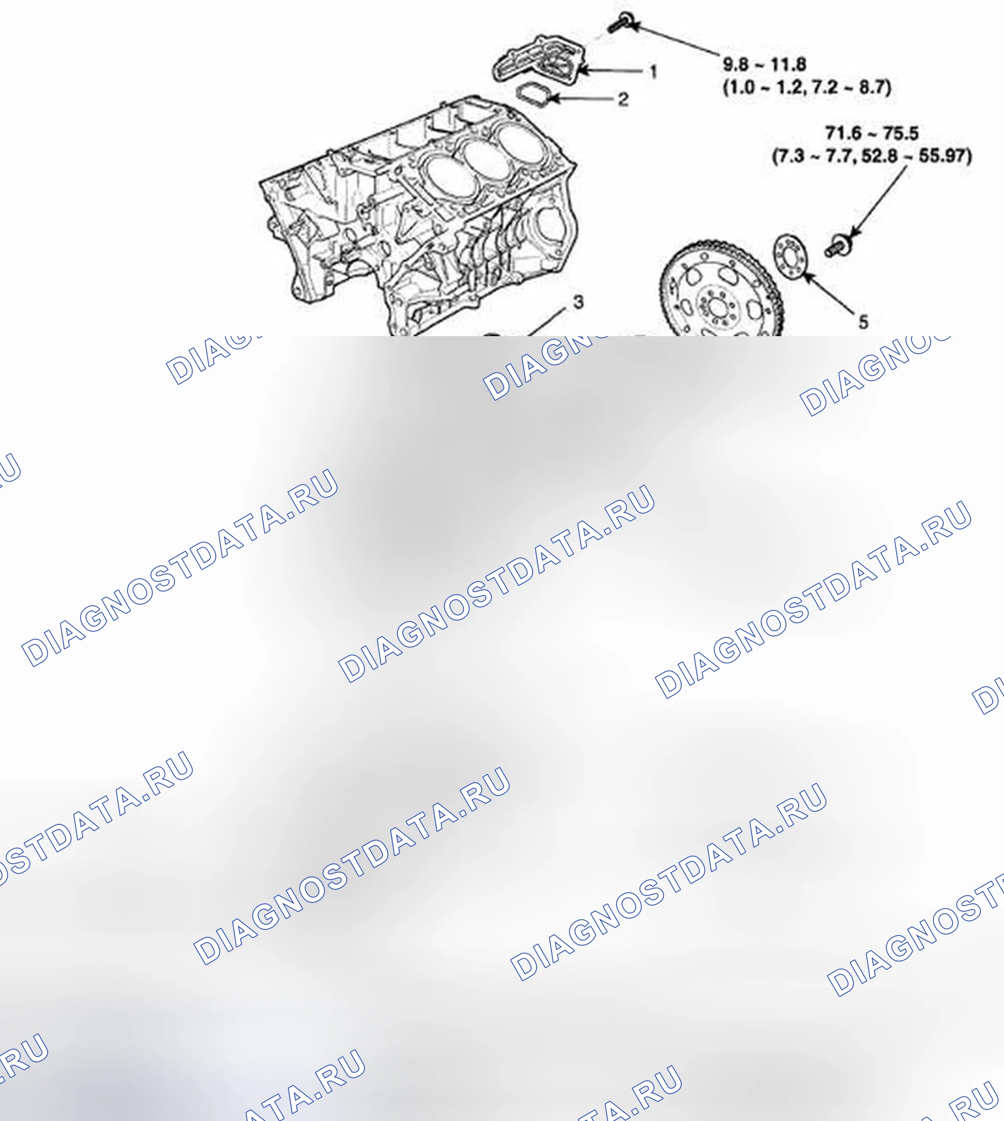 Рис. 179. Hyundai Genesis I