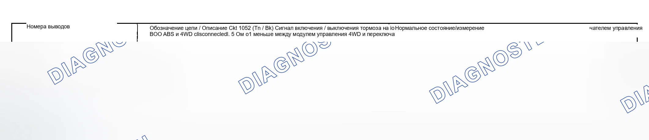 Рис. 12. Hyundai Nexo I