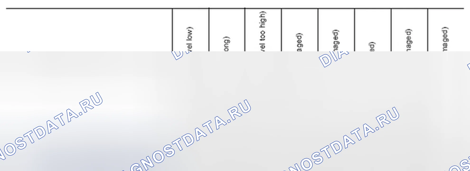 Рис. 5: Схема поиска и устранения неисправностей Nvh. Infiniti EX35 I