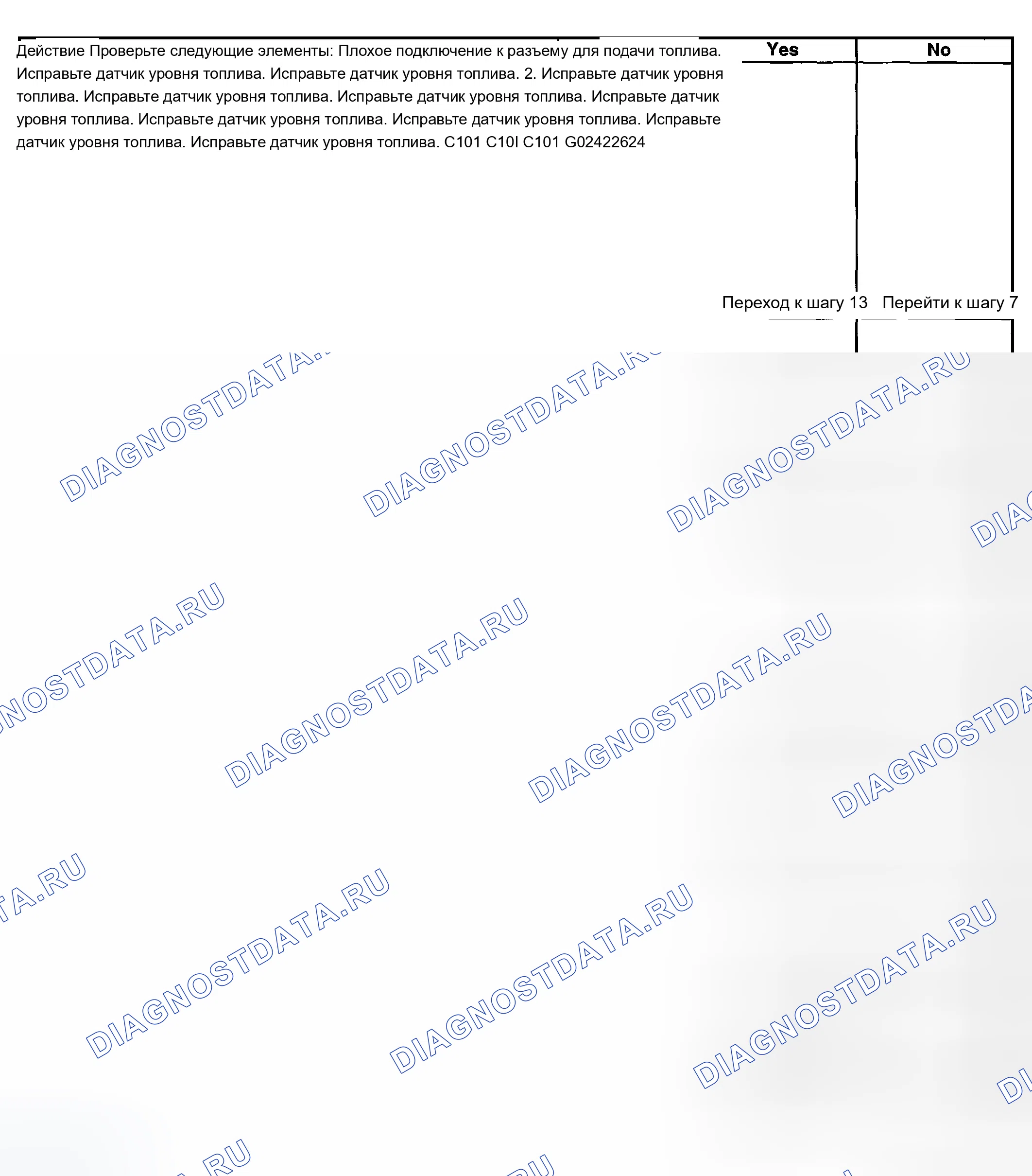 Рис. 20. Chevrolet Chevy Express H2500 