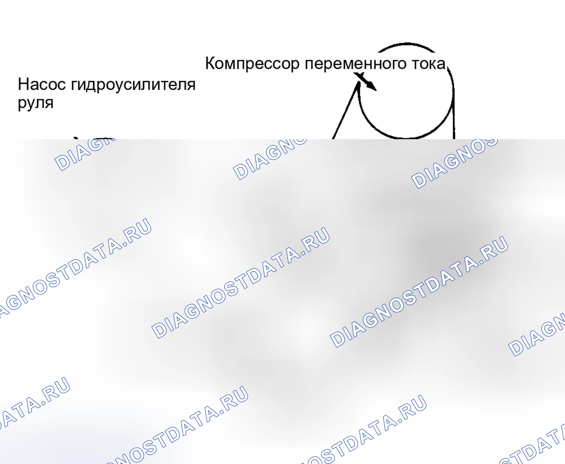 Рис. 1: РАЗВОДКА СЕРПАНТИННОГО РЕМНЯ (2,5L). Plymouth Grand Voyager II