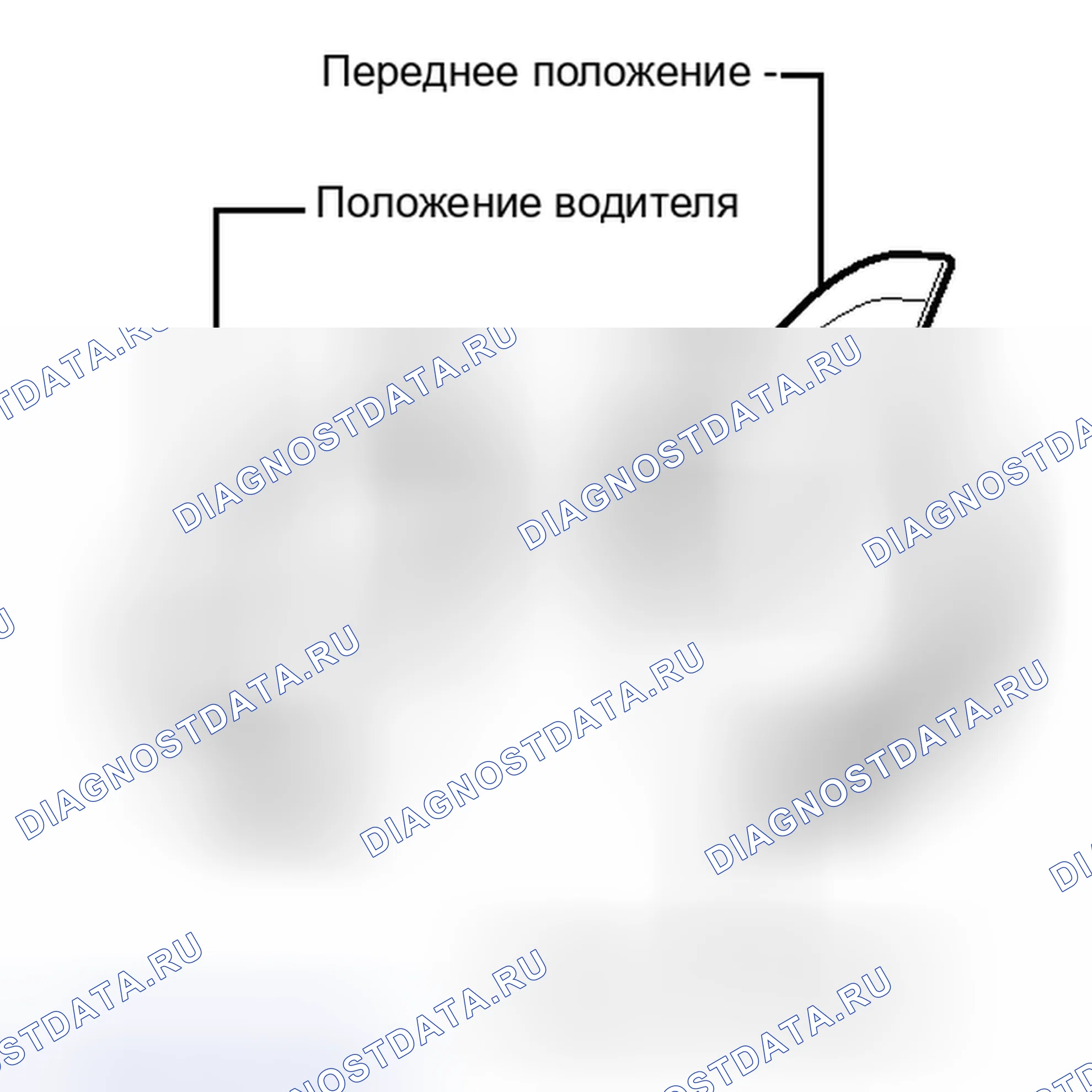 Рис. 54. Honda Accord IV