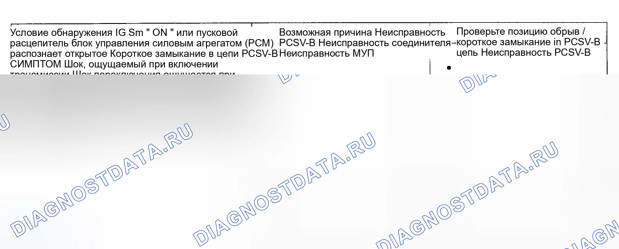 Рис. 68: РУКОВОДСТВО ПО ПОИСКУ И УСТРАНЕНИЮ НЕИСПРАВНОСТЕЙ. Hyundai Accent II