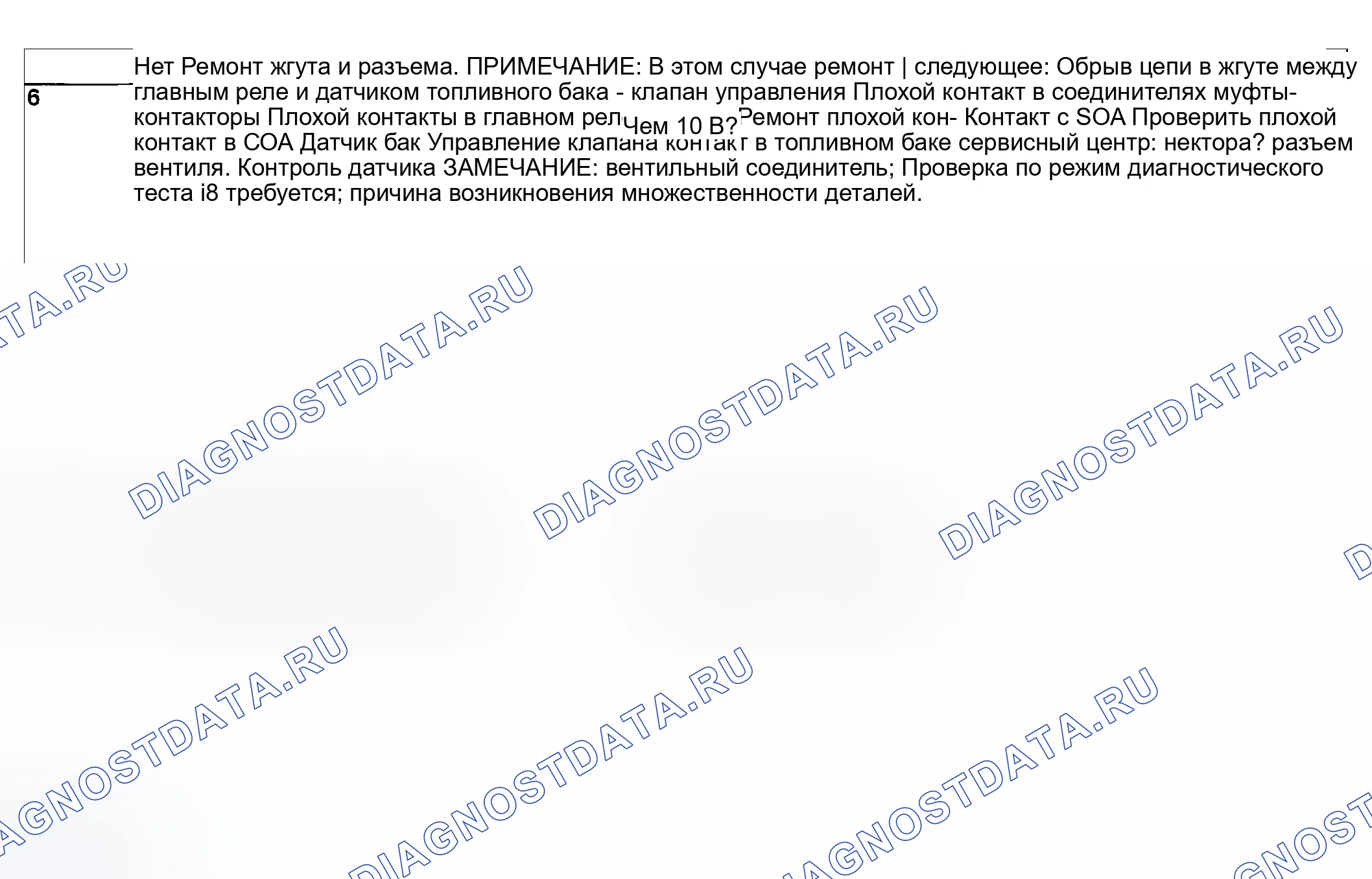 Рис. 249. Subaru Outback BP