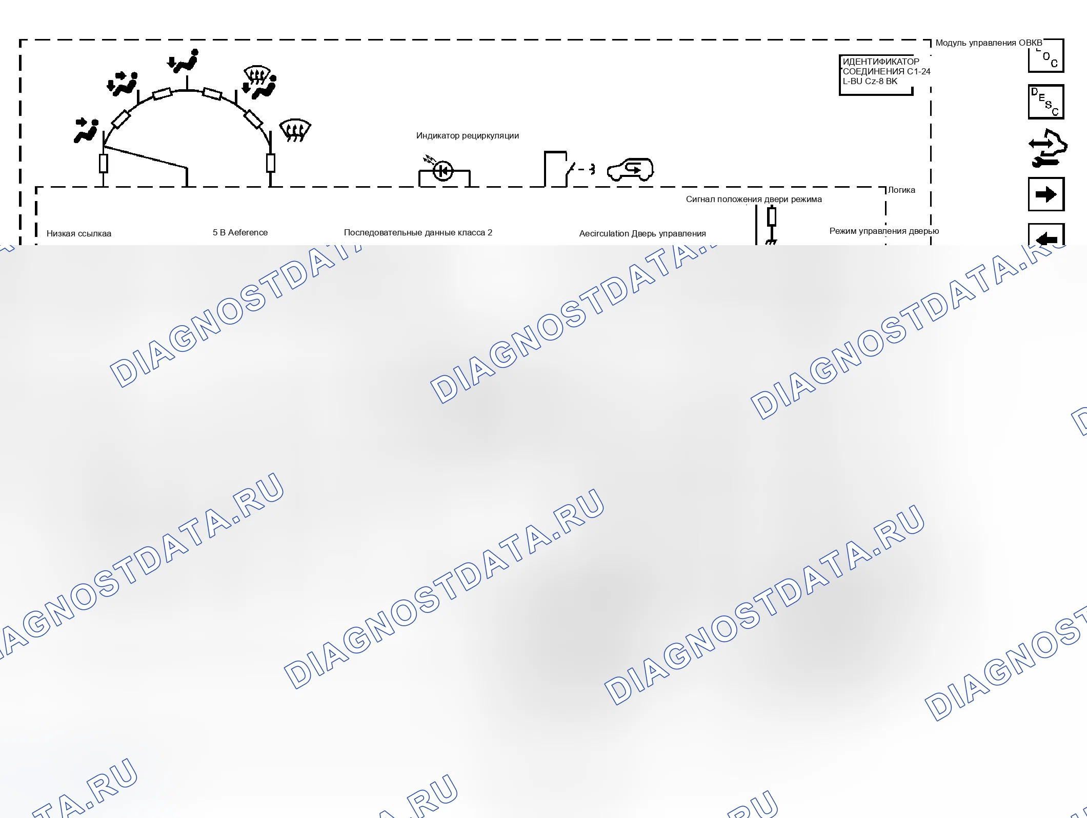 Рис. 2. GMC Sierra Classic 2500 HD 
