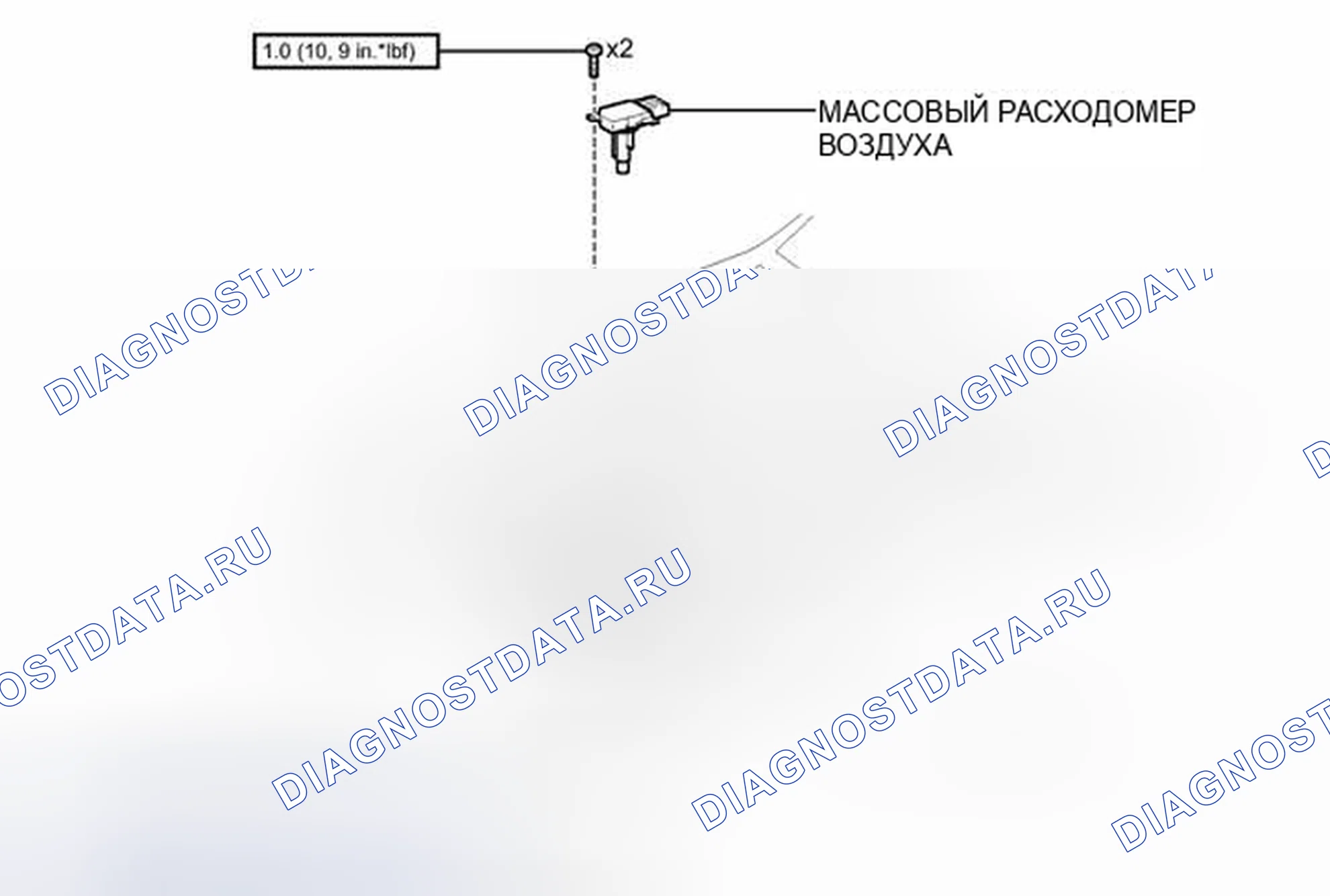 Рис. 67: ИЛЛЮСТРАЦИЯ. Kia Sorento IV