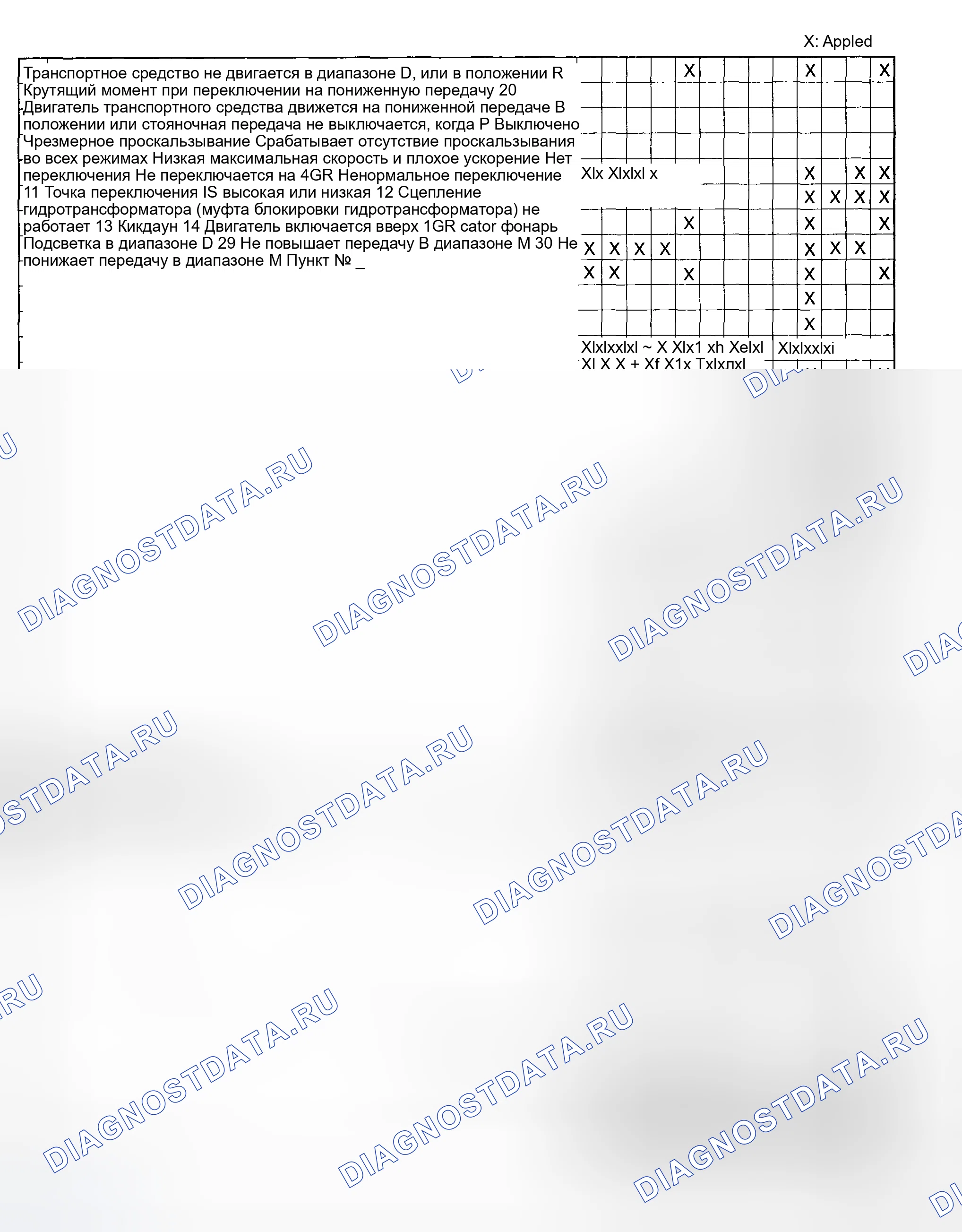 Рис. 107. Mazda 5 I