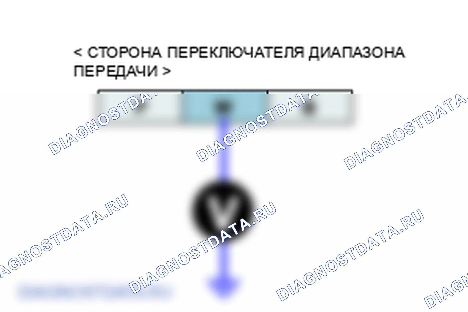 P0721: Диапазон/производительность цепи датчика выходной скорости. Kia Sorento BL
