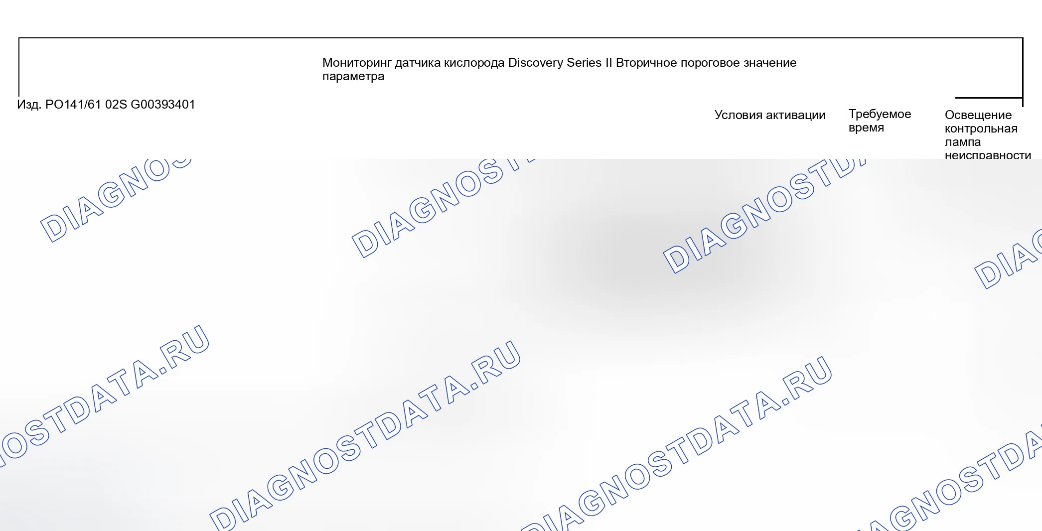 Рис. 107. Land Rover Discovery L318
