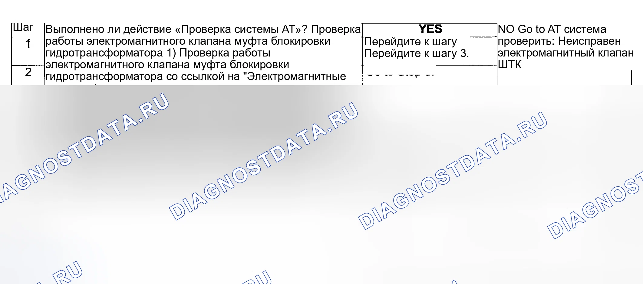 Рис. 251. Suzuki Grand Vitara I рестайлинг