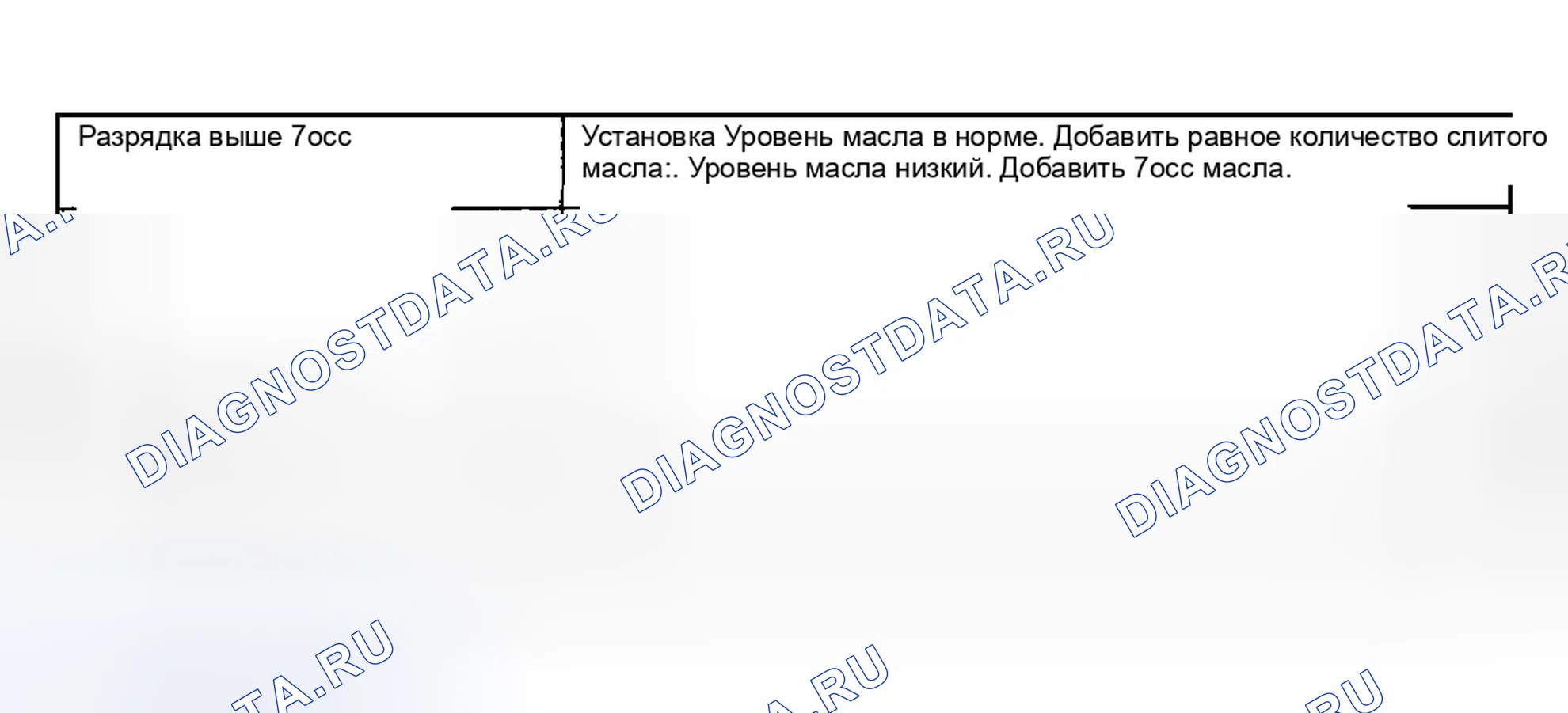 Рис. 31. Geely Preface I