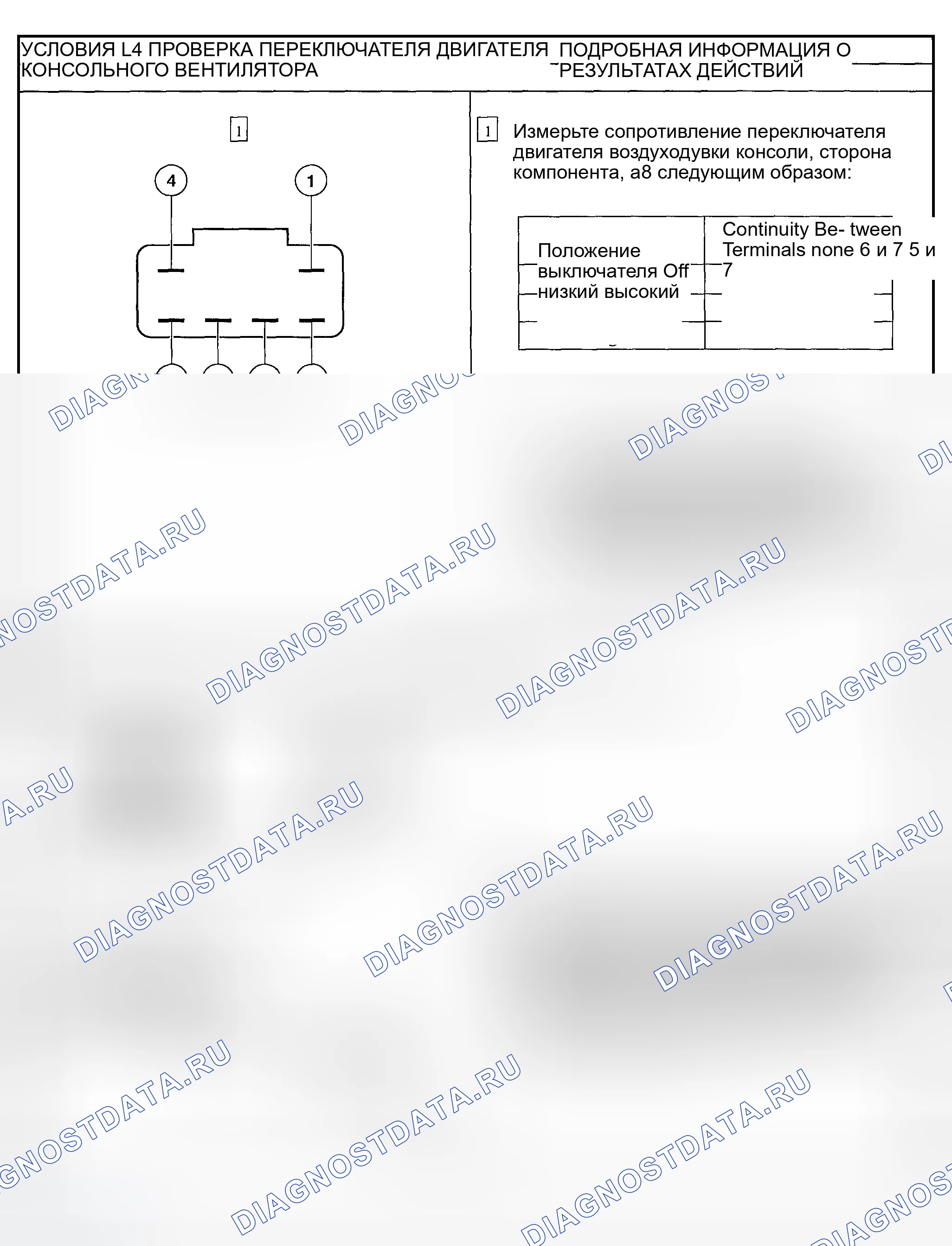 Рис. 139. Ford Explorer Sport Trac I
