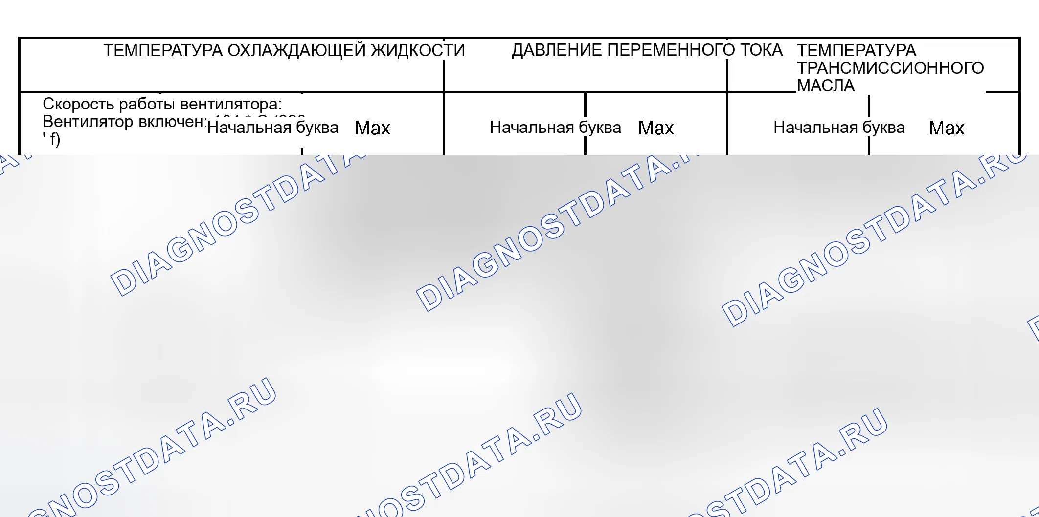Рис. 6: ЭКСПЛУАТАЦИЯ. Dodge Grand Caravan IV