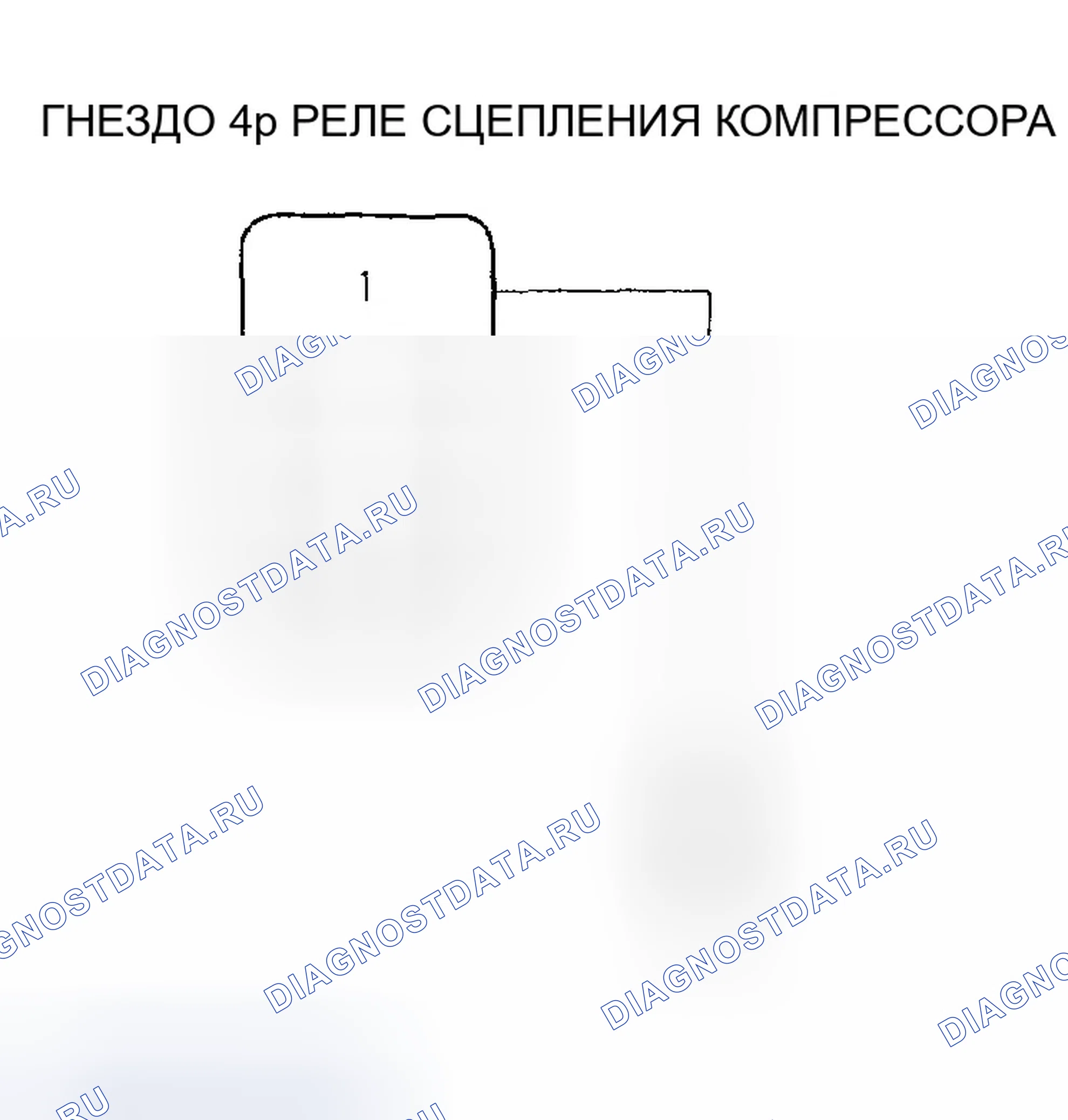 Рис. 43. Honda Pilot I