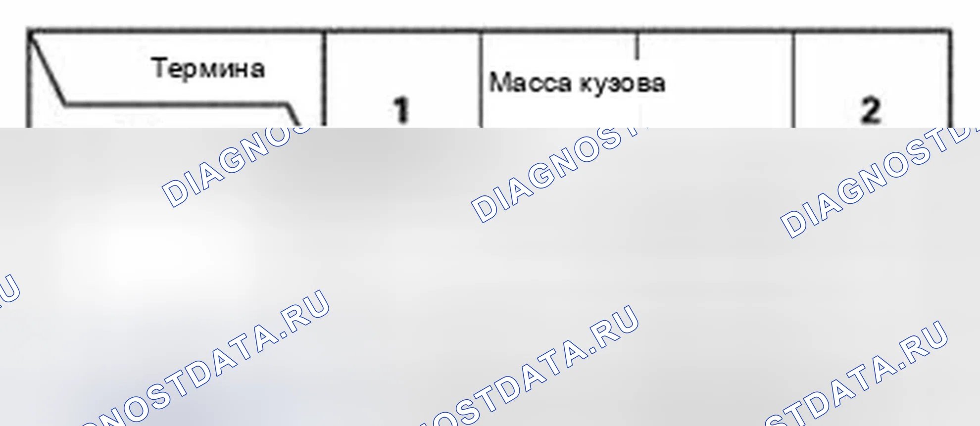 Рис. 3. Honda Civic IX