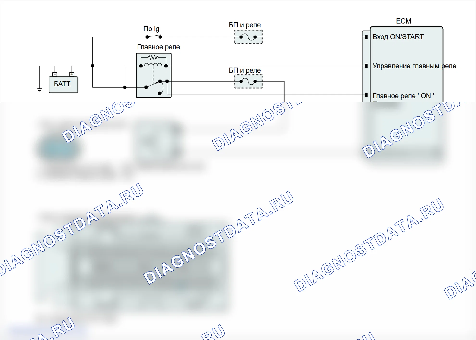 P0025: Положение распредвала «B» - превышение времени запаздывания (банк 2). Hyundai Genesis BH