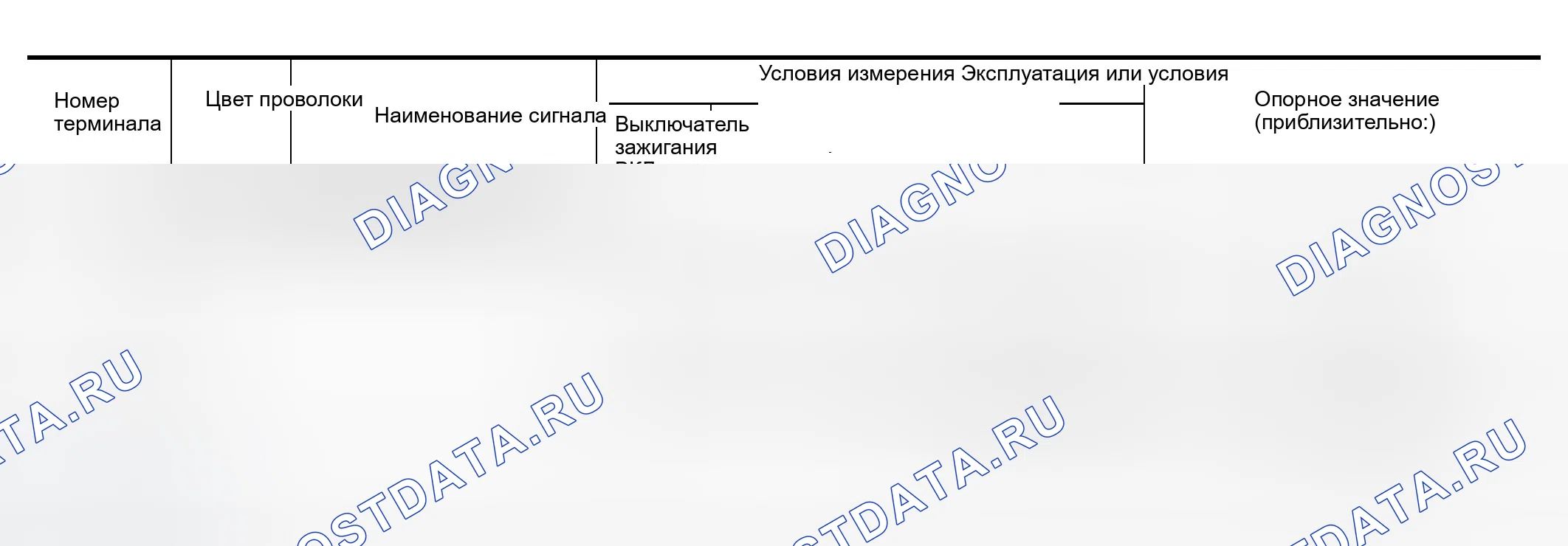 Рис. 84: Терминалы и эталонные значения для IPDM E / R. Infiniti QX56 I